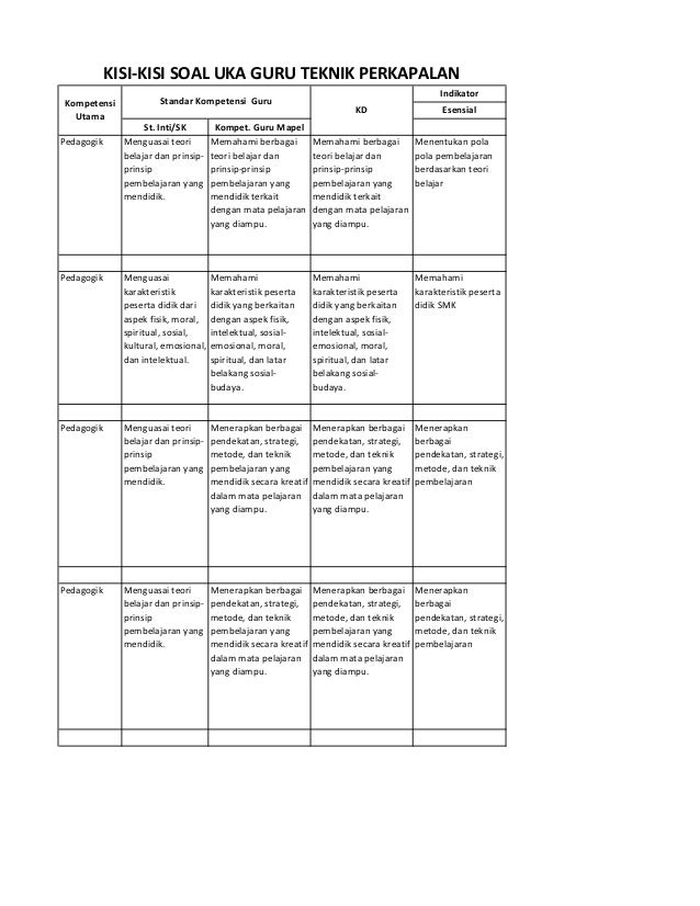 Pendekatan Strategi Metode Dan Teknik Pembelajaran Yang Mendidik Secara Kreatif Terkait Pendidikan
