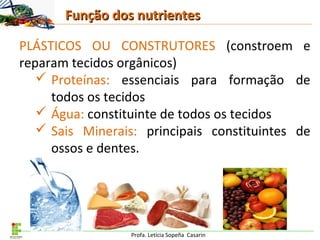 Profa. Letícia Sopeña Casarin
PLÁSTICOS OU CONSTRUTORES (constroem e
reparam tecidos orgânicos)
 Proteínas: essenciais para formação de
todos os tecidos
 Água: constituinte de todos os tecidos
 Sais Minerais: principais constituintes de
ossos e dentes.
Função dos nutrientesFunção dos nutrientes
 