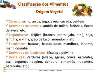 Profa. Letícia Sopeña Casarin
Origem VegetalOrigem Vegetal
Cereais: milho, arroz, trigo, aveia, cevada, centeio
Derivados de cereais: amido de milho, farinhas, flocos
de aveia, etc.
Leguminosas: feijões (branco, preto, jalo, etc.), soja,
lentilha, ervilha, grão de bico, amendoim, etc
Feculentos: batatas, batata doce, mandioca, inhame,
mandioquinha
Derivados de feculentos: féculas e polvilho
Hortaliças: Verduras (alface, agrião, couve, espinafre,
etc), Legumes (pepino, cenoura, pimentão, rabanete,
beterraba, etc.)
Classificação dos AlimentosClassificação dos Alimentos
 
