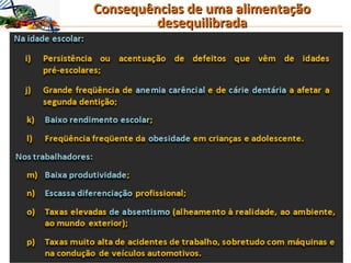 Profa. Letícia Sopeña Casarin
Consequências de uma alimentaçãoConsequências de uma alimentação
desequilibradadesequilibrada
 