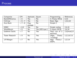 EE-Finance_Jobs(1) | PPT