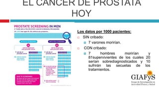 EL CÁNCER DE PRÓSTATA
HOY
Los datos por 1000 pacientes:
 SIN cribado:
 7 varones morirían.
 CON cribado:
 7 hombres morirían y
81supervivientes de los cuales 20
serían sobrediagnosticados y 10
sufrirán las secuelas de los
tratamientos.
 