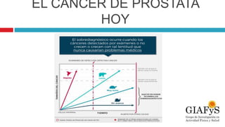 EL CÁNCER DE PRÓSTATA
HOY
 