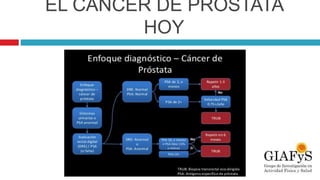 EL CÁNCER DE PRÓSTATA
HOY
 