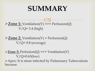 Zone 1: Ventilation(V) >>> Perfusion(Q)
V/Q= 3.4 (high)
Zone 2: Ventilation(V) = Perfusion(Q)
V/Q= 0.8 (average)
Zone ...