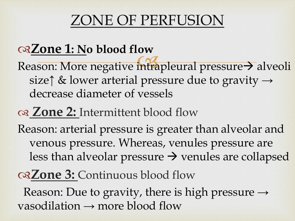 Ventilation and Perfusion in different zones of lungs.