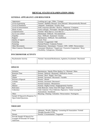 Gyandeep rtk counselling history and evaluation format | PDF