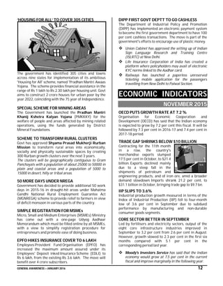 GENERAL AWARENESS – JANUARY 2016 12
‘HOUSING FOR ALL’ TO COVER 305 CITIES
The government has identified 305 cities and towns
across nine states for implementation of its ambitious
'Housing for All' scheme, named 'Pradhan Mantri Awaas
Yojana. The scheme provides financial assistance in the
range of Rs 1 lakh to Rs 2.30 lakh per housing unit. Govt
aims to construct 2 crore houses for urban poor by the
year 2022, coinciding with the 75 year of Independence.
SPECIAL SCHEME FOR MINING AREAS
The Government has launched the Pradhan Mantri
Khanij Kshetra Kalyan Yojana (PMKKKY) for the
welfare of people and areas affected by mining related
operations, using the funds generated by District
Mineral Foundations.
SCHEME TO TRANSFORM RURAL CLUSTERS
Govt has approved Shyama Prasad Mukherji Rurban
Mission to transform rural areas into economically,
socially and physically sustainable spaces by creating
300 Rurban growth clusters over the next 3 years.
The clusters will be geographically contiguous to Gram
Panchayats with a population of about 25000 to 50000 in
plain and coastal areas and a population of 5000 to
15000 in desert, hilly or tribal areas.
50 MORE DAYS UNDER NREGA
Government has decided to provide additional 50 work
days in 2015-16 in drought-hit areas under Mahatma
Gandhi National Rural Employment Guarantee Act
(MGNREGA) scheme to provide relief to farmers in view
of deficit monsoon in various parts of the country.
SIMPLE REGISTRATION FOR MSMEs
Micro, Small and Medium Enterprises (MSMEs) Ministry
has come out with a one-page Udyog Aadhaar
Memorandum which must be filled online by all MSMEs,
with a view to simplify registration procedure for
entrepreneurs and promote ease of doing business.
EPFO HIKES INSURANCE COVER TO 6 LAKH
Employees Provident Fund Organisation (EPFO) has
increased the maximum amount assured under its
Employees' Deposit inked Insurance Scheme (EDLI) to
Rs 6 lakh, from the existing Rs 3.6 lakh. The move will
benefit over 4 crore subscribers.
DIPP FIRST GOVT DEPTT TO GO CASHLESS
The Department of Industrial Policy and Promotion
(DIPP) has implemented an electronic payment system
to become the first government department to have 100
per cent cashless transactions. The move is part of the
government's efforts to encourage use of plastic money.
 Union Cabinet has approved the setting up of Indian
Sign Language Research and Training Centre
(ISLRTC) at New Delhi.
 Life Insurance Corporation of India has created a
platform where policyholders may avail of electronic
KYC norms linked to the Aadhar card.
 Railways has launched a paperless unreserved
ticketing mobile application for the passengers
travelling from New Delhi to Palwal Section.
ECONOMIC INDICATORS
NOVEMBER 2015
OECD PUTS GROWTH RATE AT 7.2 %
Organisation for Economic Cooperation and
Development (OECD) has said that the Indian economy
is expected to grow by 7.2 per cent this fiscal. It will be
followed by 7.3 per cent in 2016-17 and 7.4 per cent in
2017-18 period.
TRADE GAP SHRINKS BELOW $10 BILLION
Contracting for the 11th month
in a row, the country's
merchandise exports slumped
17.5 per cent in October, to $21.4
billion. Exports declined mainly
due to a steep fall in the
shipments of petroleum and
engineering products, and of iron ore, amid a broader
demand slowdown. Imports shrank 21.2 per cent, to
$31.1 billion in October, bringing trade gap to $9.7 bn.
IIP SLIPS TO 3.6%
Industrial production growth measured in terms of the
Index of Industrial Production (IIP) fell to four-month
low of 3.6 per cent in September due to subdued
performance by manufacturing and non-durable
consumer goods segments.
CORE SECTOR BETTER IN SEPTEMBER
Led by fertilisers and electricity sectors, output of the
eight core infrastructure industries improved in
September to 3.2 per cent from 2.6 per cent in August.
However, growth slowed to 2.3 per cent in the first six
months compared with 5.1 per cent in the
corresponding period last year.
 Moody's Investors Service has said that the Indian
economy would grow at 7.5 per cent in the current
fiscal and improve marginally in the following year.
 
