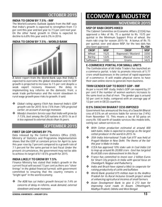 GENERAL AWARENESS – JANUARY 2016 13
OCTOBER 2015
INDIA TO GROW BY 7.5% - IMF
The World Economic Outlook Update from the IMF says
that India's growth is expected to strengthen from 7.3
per cent this year and last year to 7.5 per cent next year.
On the other hand, growth in China is expected to
decline to 6.8% this year and 6.3% in 2016.
INDIA TO GROW BY 7.5% - WORLD BANK
A latest report from the World Bank says that India is
expected to overcome the global slowdown and its GDP
growth is projected to increase to 7.5 per cent despite a
weak export recovery. However, the delay in
implementing key reforms on the domestic front, a
weak trade performance and the recent slowdown in
rural wage growth pose risks to growth, it said.
 Global rating agency Fitch has lowered India's GDP
growth rate for 2015-16 to 7.5% from 7.8% projected
earlier, on account of average monsoon.
 Moody’s Investors Service says that India will grow by
7-7.5%, best among the G20 nations in 2015-16 as it
is less exposed to external shocks than its peers.
SEPTEMBER 2015
FIRST QR GDP GROWS BY 7%
Data released by the Central Statistics Office (CSO),
Ministry of Statistics and Programme Implementation
shows that the GDP at constant prices for April to June
this year rose by 7 percent compared to a growth rate of
7.1 percent for the same period in last fiscal. Under the
present circumstances, the government may not be able
to achieve its target of 8.1-8.5% growth for 2015.
INDIA LIKELY TO GROW BY 7.5%
Finance Ministry has stated that India's growth in the
current fiscal will exceed 7.5 per cent as there are "silver
linings" in the global financial turmoil, with government
committed to ensuring that the country remains a
"bright spot" in the world economy.
 The ADB has cut India’s growth forecast to 7.4% on
concerns of delay in reforms, weak demand, external
slowdown and weak monsoon.
ECONOMY & INDUSTRY
NOVEMBER 2015
MSP OF RABI CROPS HIKED
The Cabinet Committee on Economic Affairs (CCEA) has
approved a hike of Rs. 75 a quintal to Rs. 1575 per
quintal in the Minimum Support Price of wheat, the
main rabi crop for season 2015-16. A bonus of Rs 75
per quintal, over and above MSP, for the two dals has
also been approved. Rs./Qtl
CROP MSP CROP MSP
Wheat 1525 Rapeseed / Mustard 3350
Barley 1225 Masoor 3325
Safflower 3300 Grams 3425
E-COMMERCE PORTAL FOR SMALL UNITS
The Confederation of All India Traders has launched an
e-commerce portal, ‘e-lala’ to promote interests of 5.77
crore small businesses in the context of rapid expansion
of e-commerce. It will enable physical stores to have
their own online stores to generate more business.
TRIM GENDER GAP TO BOOST GDP - IMF
As per a recent IMF study, India's GDP can expand by 27
per cent if the number of women workers increases to
the same level as that of men. The gender gap is around
50 per cent in India, compared with an average gap of
12 per cent in OECD countries.
0.5% SWACHH BHARAT CESS IMPOSED
Government has announced the levy of a Swachh Bharat
cess of 0.5% on all services liable for service tax (14%)
from November 15. This means a tax of 50 paisa on
every Rs 100 worth of taxable services like mobile bills,
eating out, saloon services etc.
 With Cotton production estimated at around 400
lakh bales, India is expected to emerge as the largest
cotton producer in the world in 2015-16.
 35th India International Trade Fair,IITF was held at
Pragati Maidan in New Delhi. The theme of the fair
this year is Make in India
 CCEA has approved 10% stake sale in Coal India Ltd
to mop up around Rs 20,000 crore. Govt has targeted
Rs 69,500 crore disinvestment in this fiscal.
 France has committed to invest over 2 billion Euros
for Smart City projects in India with special focus on
Chandigarh, Nagpur and Puducherry.
 India and Brazil have signed a MoU to cooperate for
raising productivity of cattle and buffaloes
 World Bank granted $75 million loan to the Andhra
Pradesh for its Rural Inclusive Growth project aimed
at enhancing agricultural incomes of small farmers.
 Asian Development Bank to give $ 273 loan for
improving rural roads in Assam, Chhattisgarh,
Madhya Pradesh, Odisha and West Bengal.
 