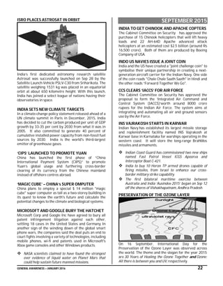 GENERAL AWARENESS – JANUARY 2016 22
ISRO PLACES ASTROSAT IN ORBIT
India’s first dedicated astronomy research satellite
Astrosat was successfully launched on Sep 28 by the
Satellite Launch Vehicle PSLV-C30 from Sriharikota. The
satellite weighing 1531 kg was placed in an equatorial
orbit at about 650 kilometre height. With this launch,
India has joined a select league of nations having their
observatories in space.
INDIA SETS NEW CLIMATE TARGETS
In a climate-change policy statement released ahead of a
UN climate summit in Paris in December, 2015, India
has decided to cut the carbon produced per unit of GDP
growth by 33-35 per cent by 2030 from what it was in
2005. It also committed to generate 40 percent of
cumulative installed power capacity from non-fossil fuel
sources by 2030. India is the world's third-largest
emitter of greenhouse gases.
‘CIPS’ LAUNCHED TO PROMOTE YUAN
China has launched the first phase of “China
International Payment System (CIPS)” to promote
Yuan’s global usage and furthering cross-border
clearing of its currency from the Chinese mainland
instead of offshore centres abroad.
‘MAGIC CUBE’ – CHINA’s SUPER OMPUTER
China plans to employ a special $ 14 million "magic
cube" super computer as tall as a two-storey building in
its quest to know the earth's future and calculate the
potential changes to the climate and biological systems.
MICROSOFT AND GOOGLE BURY THE HATCHET
Microsoft Corp and Google Inc have agreed to bury all
patent infringement litigation against each other,
settling 18 cases in the United States and Germany. In
another sign of the winding down of the global smart
phone wars, the companies said the deal puts an end to
court fights involving a variety of technologies, including
mobile phones, wi-fi and patents used in Microsoft's
Xbox game consoles and other Windows products.
 NASA scientists claimed to have found the strongest
ever evidence of liquid water on Planet Mars that
could help sustain future manned missions.
SEPTEMBER 2015
INDIA TO GET CHINOOK AND APACHE COPTERS
The Cabinet Committee on Security has approved the
purchase of 15 Chinook helicopters that will lift heavy
loads and 22 AH-64D Apache advanced attack
helicopters at an estimated cost $2.5 billion (around Rs
16,500 crore). Both of them are produced by Boeing
Company of USA.
INDO US NAVIES ISSUE A JOINT COIN
India and the US have created a "joint challenge coin" to
symbolise their unique partnership in creating a next-
generation aircraft carrier for the Indian Navy. One side
of the coin reads "Chale Chale Saath Saath" in Hindi and
the other reads “Forward Together We Go".
CCS CLEARS ‘IACCS’ FOR AIR FORCE
The Cabinet Committee on Security has approved the
proposal to form the ‘Integrated Air Command and
Control System (IACCS)’worth around 8000 crore
rupees for the Indian Air Force. The system aims at
integrating and automating all air and ground sensors
use by the Air Force.
INS VAJRAKOSH STARTS IN KARWAR
Indian Navy has established its largest missile storage
and replenishment facility named INS Vajrakosh at
Karwar base in Karnataka for warships operating in the
western coast. It will store the long-range BrahMos
missiles and armaments.
 Indian Coast Guard has commissioned two new ships
named Fast Patrol Vessel ICGS Apoorva and
Interceptor Boat C-421.
 India to buy 10 Heron TP armed drones capable of
firing missiles, from Israel to enhance our cross-
border military strike capability.
 The first bilateral maritime exercise between
Australia and India ‘Ausindex-2015’ began on Sep 12
off the shores of Vishakhapatnam, Andhra Pradesh.
PRESERVATION OF THE OZONE LAYER
On 16 September, International Day for the
Preservation of the Ozone Layer was observed across
the world. The theme and the slogan for the year 2015
are 30 Years of Healing the Ozone Together and Ozone:
All there is between you and UV, respectively.
 