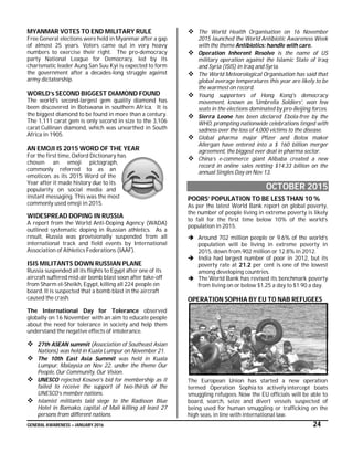 GENERAL AWARENESS – JANUARY 2016 24
MYANMAR VOTES TO END MILITARY RULE
Free General elections were held in Myanmar after a gap
of almost 25 years. Voters came out in very heavy
numbers to exercise their right. The pro-democracy
party National League for Democracy, led by its
charismatic leader Aung San Suu Kyi is expected to form
the government after a decades-long struggle against
army dictatorship.
WORLD’s SECOND BIGGEST DIAMOND FOUND
The world's second-largest gem quality diamond has
been discovered in Botswana in southern Africa. It is
the biggest diamond to be found in more than a century.
The 1,111 carat gem is only second in size to the 3,106
carat Cullinan diamond, which was unearthed in South
Africa in 1905.
AN EMOJI IS 2015 WORD OF THE YEAR
For the first time, Oxford Dictionary has
chosen an emoji pictograph,
commonly referred to as an
emoticon, as its 2015 Word of the
Year after it made history due to its
popularity on social media and
instant messaging. This was the most
commonly used emoji in 2015.
WIDESPREAD DOPING IN RUSSIA
A report from the World Anti-Doping Agency (WADA)
outlined systematic doping in Russian athletics. As a
result, Russia was provisionally suspended from all
international track and field events by International
Association of Athletics Federations (IAAF).
ISIS MILITANTS DOWN RUSSIAN PLANE
Russia suspended all its flights to Egypt after one of its
aircraft suffered mid-air bomb blast soon after take-off
from Sharm el-Sheikh, Egypt, killing all 224 people on
board. It is suspected that a bomb blast in the aircraft
caused the crash.
The International Day for Tolerance observed
globally on 16 November with an aim to educate people
about the need for tolerance in society and help them
understand the negative effects of intolerance.
 27th ASEAN summit (Association of Southeast Asian
Nations) was held in Kuala Lumpur on November 21.
 The 10th East Asia Summit was held in Kuala
Lumpur, Malaysia on Nov 22, under the theme Our
People, Our Community, Our Vision.
 UNESCO rejected Kosovo's bid for membership as it
failed to receive the support of two-thirds of the
UNESCO’s member nations.
 Islamist militants laid siege to the Radisson Blue
Hotel in Bamako, capital of Mali killing at least 27
persons from different nations.
 The World Health Organisation on 16 November
2015 launched the World Antibiotic Awareness Week
with the theme Antibiotics: handle with care.
 Operation Inherent Resolve is the name of US
military operation against the Islamic State of Iraq
and Syria (ISIS) in Iraq and Syria.
 The World Meteorological Organisation has said that
global average temperatures this year are likely to be
the warmest on record.
 Young supporters of Hong Kong's democracy
movement, known as 'Umbrella Soldiers', won few
seats in the elections dominated by pro-Beijing forces.
 Sierra Leone has been declared Ebola-free by the
WHO, prompting nationwide celebrations tinged with
sadness over the loss of 4,000 victims to the disease.
 Global pharma major Pfizer and Botox maker
Allergan have entered into a $ 160 billion merger
agreement, the biggest ever deal in pharma sector.
 China’s e-commerce giant Alibaba created a new
record in online sales netting $14.33 billion on the
annual Singles Day on Nov 13.
OCTOBER 2015
POORS’ POPULATION TO BE LESS THAN 10 %
As per the latest World Bank report on global poverty,
the number of people living in extreme poverty is likely
to fall for the first time below 10% of the world’s
population in 2015.
 Around 702 million people or 9.6% of the world’s
population will be living in extreme poverty in
2015, down from 902 million or 12.8% in 2012.
 India had largest number of poor in 2012, but its
poverty rate at 21.2 per cent is one of the lowest
among developing countries.
 The World Bank has revised its benchmark poverty
from living on or below $1.25 a day to $1.90 a day.
OPERATION SOPHIA BY EU TO NAB REFUGEES
The European Union has started a new operation
termed Operation Sophia to actively intercept boats
smuggling refugees. Now the EU officials will be able to
board, search, seize and divert vessels suspected of
being used for human smuggling or trafficking on the
high seas, in line with international law.
 