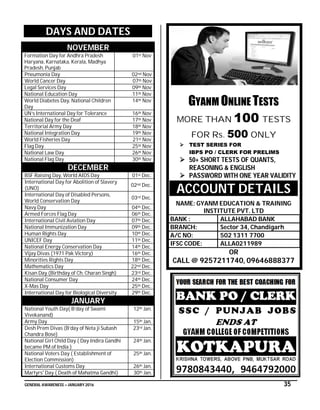 GENERAL AWARENESS – JANUARY 2016 35
DAYS AND DATES
NOVEMBER
Formation Day for Andhra Pradesh
Haryana, Karnataka, Kerala, Madhya
Pradesh, Punjab
01st Nov
Pneumonia Day 02nd Nov
World Cancer Day 07th Nov
Legal Services Day 09th Nov
National Education Day 11th Nov
World Diabetes Day, National Children
Day
14th Nov
UN’s International Day for Tolerance 16th Nov
National Day for the Deaf 17th Nov
Territorial Army Day 18th Nov
National Integration Day 19th Nov
World Fisheries Day 21st Nov
Flag Day 25th Nov
National Law Day 26th Nov
National Flag Day 30th Nov
DECEMBER
BSF Raising Day, World AIDS Day 01st Dec.
International Day for Abolition of Slavery
(UNO)
02nd Dec.
International Day of Disabled Persons,
World Conservation Day
03rd Dec.
Navy Day 04th Dec.
Armed Forces Flag Day 06th Dec.
International Civil Aviation Day 07th Dec.
National Immunization Day 09th Dec.
Human Rights Day 10th Dec.
UNICEF Day 11th Dec.
National Energy Conservation Day 14th Dec.
Vijay Divas (1971 Pak Victory) 16th Dec.
Minorities Rights Day 18th Dec.
Mathematics Day 22nd Dec.
Kisan Day (Birthday of Ch. Charan Singh) 23rd Dec.
National Consumer Day 24th Dec.
X-Mas Day 25th Dec.
International Day for Biological Diversity 29th Dec.
JANUARY
National Youth Day( B’day of Swami
Vivekanand)
12th Jan.
Army Day 15th Jan.
Desh Prem Divas (B’day of Neta ji Subash
Chandra Bose)
23rd Jan.
National Girl Child Day ( Day Indira Gandhi
became PM of India )
24th Jan.
National Voters Day ( Establishment of
Election Commission)
25th Jan.
International Customs Day 26th Jan.
Martyrs' Day ( Death of Mahatma Gandhi) 30th Jan.
GYANM ONLINE TESTS
MORE THAN 100 TESTS
FOR Rs. 500 ONLY
 TEST SERIES FOR
IBPS PO / CLERK FOR PRELIMS
 50+ SHORT TESTS OF QUANTS,
REASONING & ENGLISH
 PASSWORD WITH ONE YEAR VALIDITY
ACCOUNT DETAILS
NAME: GYANM EDUCATION & TRAINING
INSTITUTE PVT. LTD
BANK : ALLAHABAD BANK
BRANCH: Sector 34, Chandigarh
A/C NO: 502 1311 7700
IFSC CODE: ALLA0211989
OR
CALL @ 9257211740, 09646888377
 