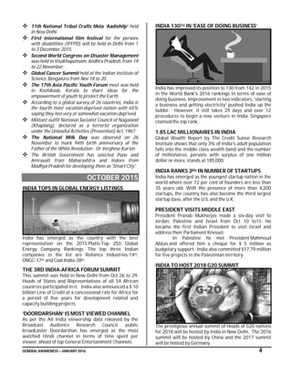 GENERAL AWARENESS – JANUARY 2016 4
 11th National Tribal Crafts Mela ‘Aadishilp’ held
in New Delhi.
 First international film festival for the persons
with disabilities (IFFPD) will be held in Delhi from 1
to 3 December 2015.
 Second World Congress on Disaster Management
was held in Visakhapatnam, Andhra Pradesh, from 19
to 22 November.
 Global Cancer Summit held at the Indian Institute of
Science, Bengaluru from Nov 18 to 20.
 The 17th Asia Pacific Youth Forum meet was held
in Kozhikode, Kerala to share ideas for the
empowerment of youth to protect the Earth.
 According to a global survey of 26 countries, India is
the fourth most vacation-deprived nation with 65%
saying they feel very or somewhat vacation-deprived.
 Militant outfit National Socialist Council of Nagaland
(Khaplang), declared as a terrorist organization
under the Unlawful Activities (Prevention) Act, 1967.
 The National Milk Day was observed on 26
November to mark 94th birth anniversary of the
Father of the White Revolution - Dr Verghese Kurien.
 The British Government has selected Pune and
Amravati from Maharashtra and Indore from
Madhya Pradesh for developing them as 'Smart City'.
OCTOBER 2015
INDIA TOPS IN GLOBAL ENERGY LISTINGS
India has emerged as the country with the best
representation on the 2015 Platts Top 250 Global
Energy Company Rankings. The top three Indian
companies in the list are Reliance Industries-14th,
ONGC-17th and Coal India-38th.
THE 3RD INDIA-AFRICA FORUM SUMMIT
This summit was held in New Delhi from Oct 26 to 29.
Heads of States and Representatives of all 54 African
countries participated in it. India also announced a $ 10
billion Line of Credit at a concessional rate for Africa for
a period of five years for development related and
capacity building projects.
‘DOORDARSHAN’ IS MOST VIEWED CHANNEL
As per the All India viewership data released by the
Broadcast Audience Research Council, public
broadcaster Doordarshan has emerged as the most
watched Hindi channel in terms of time spent per
viewer, ahead of top General Entertainment Channels.
INDIA 130TH IN ‘EASE OF DOING BUSINESS’
India has improved its position to 130 from 142 in 2015
in the World Bank's 2016 rankings in terms of ease of
doing business. Improvement in two indicators, 'starting
a business and getting electricity' pushed India up the
ladder. However, it still takes 29 days and over 12
procedures to begin a new venture in India. Singapore
claimed the top rank.
1.85 LAC MILLIONAIRES IN INDIA
Global Wealth Report by The Credit Suisse Research
Institute shows that only 3% of India's adult population
falls into the middle class wealth band and the number
of millionaires, persons with surplus of one million
dollar or more, stands at 185,000.
INDIA RANKS 3RD IN NUMBER OF STARTUPS
India has emerged as the youngest startup nation in the
world where over 72 per cent of founders are less than
35 years old. With the presence of more than 4,200
startups, the country has also become the third largest
startup base, after the U.S. and the U.K.
PRESIDENT VISITS MIDDLE EAST
President Pranab Mukherjee made a six-day visit to
Jordan, Palestine and Israel from Oct 10 to15. He
became the first Indian President to visit Israel and
address their Parliament Knesset.
In Palestine he met President Mahmoud
Abbas and offered him a cheque for $ 5 million as
budgetary support. India also committed $17.79 million
for five projects in the Palestinian territory.
INDIA TO HOST 2018 G20 SUMMIT
The prestigious annual summit of Heads of G20 nations
for 2018 will be hosted by India in New Delhi. The 2016
summit will be hosted by China and the 2017 summit
will be hosted by Germany.
 