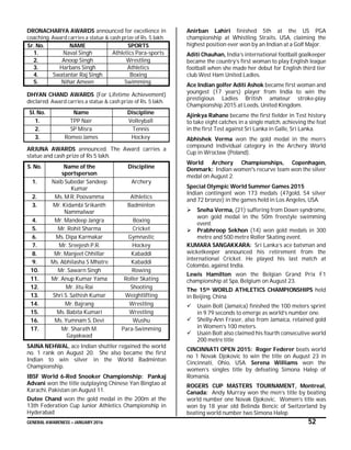 GENERAL AWARENESS – JANUARY 2016 52
DRONACHARYA AWARDS announced for excellence in
coaching. Award carries a statue & cash prize of Rs. 5 lakh.
Sr. No. NAME SPORTS
1. Naval Singh Athletics Para-sports
2. Anoop Singh Wrestling
3. Harbans Singh Athletics
4. Swatantar Raj Singh Boxing
5. Nihar Ameen Swimming.
DHYAN CHAND AWARDS (For Lifetime Achievement)
declared. Award carries a statue & cash prize of Rs. 5 lakh.
Sl. No. Name Discipline
1. TPP Nair Volleyball
2. SP Misra Tennis
3. Romeo James Hockey
ARJUNA AWARDS announced. The Award carries a
statue and cash prize of Rs 5 lakh.
S. No. Name of the
sportsperson
Discipline
1. Naib Subedar Sandeep
Kumar
Archery
2. Ms. M.R. Poovamma Athletics
3. Mr. Kidambi Srikanth
Nammalwar
Badminton
4. Mr. Mandeep Jangra Boxing
5. Mr. Rohit Sharma Cricket
6. Ms. Dipa Karmakar Gymnastic
7. Mr. Sreejesh P.R. Hockey
8. Mr. Manjeet Chhillar Kabaddi
9. Ms. Abhilasha S Mhatre Kabaddi
10. Mr. Sawarn Singh Rowing
11. Mr. Anup Kumar Yama Roller Skating
12. Mr. Jitu Rai Shooting
13. Shri S. Sathish Kumar Weightlifting
14. Mr. Bajrang Wrestling
15. Ms. Babita Kumari Wrestling
16. Ms. Yumnam S. Devi Wushu
17. Mr. Sharath M.
Gayakwad
Para-Swimming
SAINA NEHWAL, ace Indian shuttler regained the world
no. 1 rank on August 20. She also became the first
Indian to win silver in the World Badminton
Championship.
IBSF World 6-Red Snooker Championship: Pankaj
Advani won the title outplaying Chinese Yan Bingtao at
Karachi, Pakistan on August 11.
Dutee Chand won the gold medal in the 200m at the
13th Federation Cup Junior Athletics Championship in
Hyderabad
Anirban Lahiri finished 5th at the US PGA
championship at Whistling Straits, USA, claiming the
highest position ever won by an Indian at a Golf Major.
Aditi Chauhan, India’s international football goalkeeper
became the country’s first woman to play English league
football when she made her debut for English third tier
club West Ham United Ladies.
Ace Indian golfer Aditi Ashok became first woman and
youngest (17 years) player from India to win the
prestigious Ladies British amateur stroke-play
Championship 2015 at Leeds, United Kingdom.
Ajinkya Rahane became the first fielder in Test history
to take eight catches in a single match, achieving the feat
in the first Test against Sri Lanka in Galle, Sri Lanka.
Abhishek Verma won the gold medal in the men’s
compound individual category in the Archery World
Cup in Wroclaw (Poland).
World Archery Championships, Copenhagen,
Denmark: Indian women's recurve team won the silver
medal on August 2.
Special Olympic World Summer Games 2015
Indian contingent won 173 medals (47gold, 54 silver
and 72 bronze) in the games held in Los Angeles, USA.
 Sneha Verma, (21) suffering from Down syndrome,
won gold medal in the 50m freestyle swimming
event.
 Prabhroop Sekhon (14) won gold medals in 300
metre and 500 metre Roller Skating event.
KUMARA SANGAKKARA: Sri Lanka’s ace batsman and
wicketkeeper announced his retirement from the
international Cricket. He played his last match at
Colombo, against India.
Lewis Hamilton won the Belgian Grand Prix F1
championship at Spa, Belgium on August 23.
The 15th WORLD ATHLETICS CHAMPIONSHIPS held
in Beijing, China
 Usain Bolt (Jamaica) finished the 100 meters sprint
in 9.79 seconds to emerge as world’s number one.
 Shelly-Ann Fraser, also from Jamaica, retained gold
in Women’s 100 meters.
 Usain Bolt also claimed his fourth consecutive world
200 metre title
CINCINNATI OPEN 2015: Roger Federer beats world
no 1 Novak Djokovic to win the title on August 23 in
Cincinnati, Ohio, USA. Serena Williams won the
women’s singles title by defeating Simona Halep of
Romania.
ROGERS CUP MASTERS TOURNAMENT, Montreal,
Canada: Andy Murray won the men’s title by beating
world number one Novak Djokovic. Women’s title was
won by 18 year old Belinda Bencic of Switzerland by
beating world number two Simona Halep
 