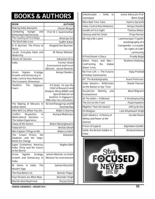 GENERAL AWARENESS – JANUARY 2016 55
BOOKS & AUTHORS
BOOK AUTHOR
Making India Awesome Chetan Bhagat
Combating Hunger and
Achieving Food Security
Prof. M. S. Swaminathan
The Country of First Boys Amartya Sen
The Devil take Love Sudhir Kakar
R. D. Burman: The Prince of
Music
Khagesh Dev Burman
Locale, Everyday Islam and
Modernity
M. Raisur Rahman
Ghosts of Calcutta Sebastian Ortiz
India Former Union
Environment and Forest
Minister, Jairam Ramesh.
Green Signals: Ecology,
Growth, and Democracy in
India Central Asia Relations:
The Economic Dimension
Amiya Chandra
‘Kashmir: The Vajpayee
Years’
A S Dulat. He was the
Chief of Research and
Analysis Wing (RAW) and
Special Advisor on
Kashmir in Vajpayee's
PMO after his retirement.
The Making of Miracles in
Indian States
Arvind Panagariya and M
Govinda Rao
Who Will Cry When You Die Robin S Sharma
Conflict Resolution in
Multicultural Societies —
The Indian Experience
Jhumpa Mukherjee
Chaos of the Senses Ahlem Mosteghanemi
Flood of Fire Amitav Ghosh
Men Explain Things to Me Rebecca Solnit
The Crown Prince, the
Gladiator and the Hope:
Battle for Change
Ashutosh
Super Economies: America,
India, China and the Future
of the World
Raghav Bahl
Green Signals: Ecology,
Growth and Democracy in
India
Jairam Ramesh, ex Union
Minister for environment
At Home in India- The
Muslim Saga
Salman Khurshid
The Past Before Us Romila Thapar
Your Dreams are Mine Now Ravinder Singh
World’s Best Boyfriend Durjoy Datta
Unbelievable – Delhi to
Islamabad
senior Advocate Prof.
Bhim Singh
More Bad Time Tales Humra Quraishi
India–Central Asia Relations Amiya Chandra
Gandhi at First Sight Thomas Weber
Vanessa and Her Sister Priya Parmar
Me Hijra Me Laxmi Laxminarayan Tripathi,
autobiography of a
transgender, a crusader
for rights of LGBT
community
A Practitioner’s Diary Pradip Baijal
Water, Peace, and War—
Confronting the Global
Water Crisis
Brahma Chellaney
No Free Left — The Futures
of Indian Communism
Vijay Prashad
KP: The Autobiography Kevin Pietersen.
India Shastra— Reflections
on the Nation in Our Time
Shashi Tharoor
Secularism, Identity, and
Enchantment
Akeel Bilgrami
At The Helm— A Memoir V. Krishnamurthy
The Girl on the Train Paula Hawkins
Mightier Than the Sword Jeffrey Archer
On Religion Late Khushwant Singh
God's Bankers: A History of
Money and Power at the
Vatican
Gerald Posner
Prince of Gujarat Rajmohan Gandhi
Sahib: the British Soldier in
India
Richard Holmes
 