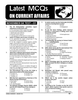 GENERAL AWARENESS – JANUARY 2016 57
Latest MCQs
ON CURRENT AFFAIRS
NOVEMBER GK TEST – 01
1. The TK Vishwanathan committee report
submitted recently deals with
A. The working of urban cooperative banks
B. General Anti Avoidance Rules (GAAR)
C. Bankruptcy law reforms
D. Pension sector reforms
E. Liberalization of FDI norms in retail sector
2. Justice TS Thakur was in news recently as
A. He submitted his report comprising 7th Pay
Commission recommendations
B. He has resigned in protest against another
judge’s nomination as the Chief Justice of India
C. He will be the next Chief Justice of India
D. He was appointed to resolve the Collegium vs.
NJAC dispute by the Supreme Court
E. He has been nominated as the Chief Justice,
International Court of Justice
3. Japan Post, a Japanese government enterprise,
was in news recently due to which reason?
A. It has been taken over by Sony Corp.
B. It has emerged as the biggest postal network
globally
C. It has been ranked the largest post and courier
company in the world
D. It is the first-ever disinvestment move by the
Japanese government
E. It mobilized a record $ 12 billion through its
triple IPO, the biggest privatization move in Japan
in the past three decades.
4. The International Day of the Girl Child is
observed on which of the following days?
A. October 6th B. October 8th
C. October 11th D. October 12th
E. October 2nd
5. Who has been appointed as Chairman of the
Atomic Energy Commission?
A. Das Gupta B. Sekhar Basu
C. RK Sinha D. Kumar Sinha
E. Dr. Anil Kakodkar
6. The National Dialogue Quartet (NDQ), which
won the 2015 Nobel Peace Prize, belongs to
A. Uganda B. Belarus
C. Tunisia D. Ireland
E. Yemen
7. In which country was the Vulnerable 20 (V20)
countries meeting held recently?
A. India B. Peru
C. Vietnam D. Bangladesh
E. Austria
8. As per the latest findings, which chemical
present in sunscreens is killing coral reefs
around the world?
A. Oxybenzone B. Benzophenone
C. Isopropyl alcohol
D. Diethanolamine Oxybenzone
E. Methyl Isocyanate
9. “Dreaming Big: My Journey to Connect India”,
is ……..’s autobiography.
A. Mukesh Ambani B. Sam Pitroda
C. Arun Jaitley D. E Sridharan
E. Sunil Bharti Mittal
10. With which movie did the International Film
Festival of India (IFFI) begin?
A Dheepan B. Masaan
C. Rainbow D. Pagdi-The Honour
E. The Man Who Knew Infinity
11. The Similipal National Park is situated in
A. Odisha B. Himachal Pradesh
C. Uttar Pradesh D. Madhya Pradesh
E. Gujarat
12. Which technology giant has partnered with
BSNL to install free Wi-Fi Hotspots at railway
stations?
A. Google B. Microsoft
C. Facebook D. IBM
E. Airtel
13. Brijmohan Lall Munjal, who passed away
recently, is related to
A. Mahindra & Mahindra B.TVS group
C. Hero group D. Tata Motors
E. Kinetic Motors
14. Which one is the world’s largest cotton
producer this year?
A. The USA B. China
C. Australia D. India
E. Egypt
15. According to the ‘Freedom on the Net 2015’
report, which country is the world’s worst in
terms of Internet freedom?
A. Iran B. China
C. Syria D. North Korea E. Afghanistan
 
