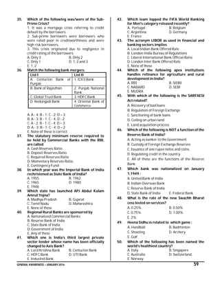 GENERAL AWARENESS – JANUARY 2016 59
35. Which of the following was/were of the Sub-
Prime Crisis?
1. It was a mortgage crisis referring to credit
default by the borrowers.
2. Sub-prime borrowers were borrowers who
were rated poor in creditworthiness and were
high risk borrowers.
3. This crisis originated due to negligence in
credit rating of the borrowers.
A. Only 3 B. Only 2
C. Only 1 D. 1, 2 and 3
E. 1, 2
36. Match the following bank mergers:
List I List II
A. Centurion Bank of
Punjab
1. ICICI Bank
B. Bank of Rajasthan 2. Punjab National
Bank
C. Global Trust Bank 3. HDFC Bank
D. Nedungadi Bank 4. Oriental Bank of
Commerce
A. A - 4; B - 1; C - 2; D – 3
B. A - 3; B - 1; C - 4; D - 2
C. A - 2; B - 1; C - 4; D – 3
D. A - 3; B - 1; C - 4; D – 2
E. None of these is correct
37. The statutory minimum reserve required to
be held by Commercial Banks with the RBI,
are called
A. Cash Reserves Ratio
B. Deposit Reserves Ratio
C. Required Reserves Ratio
D. Momentary Reserves Ratio
E. Contingency Fund
38. In which year was the Imperial Bank of India
rechristened as State Bank of India?
A. 1955 B. 1962
C. 1965 D. 1980
E. 1948
39. Which state has launched APJ Abdul Kalam
Amrut Yojna?
A. Madhya Pradesh B. Gujarat
C. Tamil Nadu D. Maharashtra
E. None of these
40. Regional Rural Banks are sponsored by
A. Nationalized Commercial Banks
B. Reserve Bank of India
C. State Bank of India
D. Government of India
E. Any of these
41. Which one is India’s third largest private
sector lender whose name has been officially
changed to Axis Bank?
A. Lord Krishna Bank B. Centurion Bank
C. HDFC Bank D. UTI Bank
E. IndusInd Bank
42. Which team topped the FIFA World Ranking
for Men's category released recently?
A. Portugal B. Belgium
C. Argentina D. Germany
E. France
43. The acronym LIBOR as used in financial and
banking sectors implies
A. Local Indian Bank Offered Rate
B. London-India Bureau of Regulations
C. Liberal International Bank Official Ratio
D. London Inter Bank Offered Rate
E. None of these
44. Which of the following apex institutions
handles refinance for agriculture and rural
development in India?
A. RBI B. SIDBI
C. NABARD D. SEBI
E. MUDRA
45. With which of the following is the SARFAESI
Act related?
A. Recovery of bad loans
B. Regulation of Foreign Exchange
C. Sanctioning of bank loans
D. Ceiling on urban land
E. Land acquisition process
46. Which of the following is NOT a function of the
Reserve Bank of India?
A. Acting as banker to the Government
B. Custody of Foreign Exchange Reserves
C. Issuance of one rupee notes and coins
D. Regulating credit in the country
E. All of these are the functions of the Reserve
Bank
47. Which bank was nationalized on January
1,1949 :
A. United Bank of India
B. Indian Overseas Bank
C. Reserve Bank of India
D. State Bank of India E. Federal Bank
48. What is the rate of the new Swachh Bharat
cess levied on services?
A. 0.25% B. 0.50%
C. 0.75% D. 1.00%
E. 2%
49. Heena Sidhu is related to which game :
A. Handball B. Badminton
C. Shooting D. Archery
E. Golf
50. Which of the following has been named the
world’s healthiest country?
A. Italy B. Singapore
C. Australia D. Switzerland
E. Norway
 