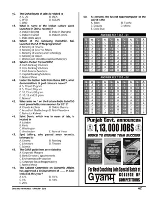 GENERAL AWARENESS – JANUARY 2016 62
40. The Doha Round of talks is related to
A. G- 20 B. IAEA
C. WTO D. ASEAN
E. UNO
41. What is name of the Indian culture week
launched in China, recently?
A. India in Beijing B. India in Shanghai
C. India in Tianjin D. India in China
E. Indo-China Week
42. Which of the following ministries has
launched the SATYAM programme?
A. Ministry of Finance
B. Ministry of External Affairs
C. Ministry of Science and Technology
D. Ministry of Power
E. Women and Child Development Ministry
43. What is the full form of CBS?
A. Cash Banking Solutions
B. Core Banking Solutions
C. Cash Balance Solutions
D. Capital Banking Solutions
E. None of these
44. Under the Indian Gold Coin Rules 2015, what
denominations of gold coins are issued?
A. 5, 10 and 15 gram
B. 5, 10 and 20 gram
C. 10, 15 and 20 gram
D. 10, 15 and 25 gram
E. None of
45. Who ranks no. 1 on the Fortune India list of 50
most powerful businesswomen for 2015?
A. Chanda Kochhar B. Shikha Sharma
C. Arundhati Bhattacharya D. Nishi Vasudeva
E. Naina Lal Kidwai
46. Saint Denis, which was in news of late, is
located in
A. London
B. Paris
C. Washington
D. Amsterdam E. None of these
47. Syed Jaffery, who passed away recently,
belonged to
A. Cinema B. Painting
C. Literature D. Theatre
E. Science
48. The GAAR guidelines are related to
A. Corporate Mergers
B. Bank Directors’ appointments
C. Environmental Protection
D. Corporate Social Responsibility
E. None of these
49. The Cabinet Committee on Economic Affairs
has approved a disinvestment of …….. in Coal
India Ltd. this year?
A. 6 % B. 10 %
C. 4% D. 18%
E. 20%
50. At present, the fastest supercomputer in the
world is the
A. Titan B. Tianhe
C. Sequoia D. Meera
E. Deep Blue
ANSWER KEY TEST – 01
Q. A. Q. A. Q. A. Q. A. Q. A.
1 C 2 C 3 E 4 C 5 B
6 C 7 B 8 A 9 B 10 E
11 A 12 A 13 C 14 D 15 B
16 B 17 A 18 B 19 B 20 A
21 C 22 A 23 A 24 B 25 A
26 A 27 D 28 B 29 A 30 C
31 C 32 A 33 A 34 A 35 D
36 B 37 A 38 A 39 D 40 A
41 D 42 B 43 D 44 C 45 A
46 C 47 C 48 B 49 C 50 B
ANSWER KEY TEST – 02
Q. A. Q. A. Q. A. Q. A. Q. A.
1 A 2 B 3 C 4 C 5 A
6 D 7 B 8 D 9 B 10 B
11 A 12 A 13 B 14 B 15 C
16 B 17 B 18 B 19 C 20 A
21 B 22 C 23 A 24 B 25 D
26 A 27 E 28 B 29 A 30 B
31 A 32 D 33 C 34 D 35 A
36 C 37 D 38 B 39 C 40 C
41 B 42 C 43 B 44 B 45 C
46 B 47 A 48 E 49 B 50 B
 