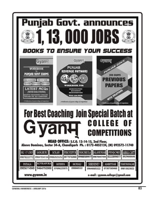 GENERAL AWARENESS – JANUARY 2016 83
 