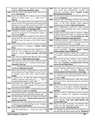 GENERAL AWARENESS – JANUARY 2016 87
business women in the world by the Fortune
magazine: CEO of General Motors, USA
465) Name the writer of the popular book ‘The Curse of
Surya’: Dev Prasad
466) As per the World Bank's ranking on ease of doing
business in Indian states, _______ ranks at no. 1:
Gujarat
467) Name the two Indian universities which have been
placed 147 and 179 respectively in the Quacquarelli
Symonds’ list of top 200 universities for 2015-16:
The Indian Institute of Science, Bangalore and
the Indian Institute of Technology, Delhi
468) Parliament of which erstwhile Hindu country has
rejected the proposal for declaring the country a
Hindu state: Nepal
469) Gennady Padalka who created the new record for
having spent the most time in space, totaling into
879 days in over five trips, is from which country:
Russia
470) Which political party won the recently concluded
general elections in Singapore: Peoples Action
Party
471) Which business women has been ranked no. 1 in
India in a list compiled by the global business
magazine Fortune: Chanda Kochhar, CEO ICICI
Bank
472) Name the Sri Lankan Prime Minister who visited
India on Sept 14: Ranil Wickremesinghe
473) Name the two south east Asian countries which
were visited by our Vice – President, Hamid Ansari:
Cambodia and Laos
474) _________ has been elected as the new Prime Minister
of Australia: Malcolm Turnbull
475) Which international IT company plans to work with
Indian Railways on Project Nilgiri to set up free Wi-
Fi hotspots across 400 select railway stations:
Google
476) In terms of no. of High Net Worth Individuals
(HNWIs), India has been placed at _______ rank in
the World Wealth Report – 2015: 11th
477) Government has approved the purchase of 10
Heron TP armed drones capable of firing missiles,
from which country: Israel
478) 55th National Open Athletics Championship started
at SAI Complex in which city: Kolkata
479) The RBI has granted in principal approval to how
many entities to set up small finance banks: 10
480) The Small Banks will focus on financing of which
category of borrowers: Small farmers and micro
business enterprises
481) Andhra govt. has successfully linked which two of
its major rivers towards making the state "drought-
proof": Godavari and Krishna
482) International Day for the Preservation of the Ozone
Layer was observed on __ across the world: 16
Sept.
483) Govt has approved which scheme to transform
rural areas into economically, socially and
physically sustainable spaces: Shyama Prasad
Mukherji Rurban Mission
484) The 2022 Asian Games will be hosted by which city
of China: Hangzhou
485) Manpreet Kaur of Railways created a new national
record in which game, claiming a distance of 17.96
meters at the 55th National Open Athletics
Championship at Kolkata: Shot-put throwing
486) Which neighbouring country of India recently
adopted a new constitution, after years of political
wrangling: Nepal
487) Hinduja business group plans to launch a digital
broadcasting platform under the brand name NXT
Digital for what purpose: For providing over 500
TV digital channels to cable operators
488) Employees Provident Fund Organisation (EPFO)
has increased the maximum amount assured under
its insurance scheme to Rs. _______: 6 lac
489) The Government has launched which scheme for
the welfare of people and areas affected by mining
related operations: Pradhan Mantri Khanij
Kshetra Kalyan Yojana (PMKKKY)
490) In the Global Innovation Index 2014 compile for
141 countries, India has been placed at which rank:
81st
491) India and the US have created a "joint challenge
coin" to symbolise their unique partnership in
which field: Creating a next-generation aircraft
carrier for the Indian Navy
492) Government has decided to shift the administrative
control of Unique Identification Authority of India
(UIDAI) to which ministry: Ministry of
Communication and Information Technology
493) The Food Ministry has notified mandatory export of
four million tonne of which food item for the 2015-
16 season: Sugar
494) The RBI has permitted banks to offer loans below
which rate to their whole time directors and CEOs:
Base Rate
495) Name the President of BCCI, hailed as the architect
of India's rise as the game's financial superpower,
who passed away in Kolkata on Sep 20: Jagmohan
Dalmiya
496) Name the country in South America which recently
suffered a massive 8.3 magnitude earthquake:
Chile
497) What is the title of the recent book written by
Salman Rushdie: Two Years Eight Months and
Twenty Eight Days
498) What is the topic of the book ‘The Monsoon War’
written by Capt Amarinder Singh and Lt. Gen.
Tajindar Shergill: 1965 Indo-Pak war
499) The Singapore Grand Prix 2015 of Formula One car
race was won by which sports person: Sebastian
 