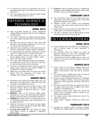 GENERAL AWARENESS – SEPTEMBER 2014 28
 In a bonanza for farmers, the government has set an
agriculture credit target of Rs 8 lakh crore for the banks
for 2014-15.
 Govt. has advised that every old bank branch should
have ATM facility by March 31, 2014.
DEFENCE, SCIENCE &
TECHNOLOGY
APRIL 2014
 India successfully launched its second navigational
satellite IRNSS 1B onboard PSLV-C24 from Sriharikota
on Andhra coast.
 From April 8, Microsoft has stopped technical support
for its most popular operating system (OS) Windows XP
globally.
 The Navy has sold the iconic air craft carrier INS
Vikrant to a ship-breaking company for Rs. 63.2 crore.
The ship was decommissioned in 1997.
 India and France conducted a 10-day joint Air exercise
'Garuda-5 in Rajasthan's Jodhpur airbase in Rajasthan.
 The government has approved recruitment of young
women as 'combat officers' in Sashastra Seema Bal.
 India successfully conducted first night test of its
nuclear-capable surface to surface ballistic missile –
Agni-I, with strike range of 700 km
 The Indian missile frigate INS Shivalik visited Qingdao -
the eastern port city of China, to take part in exercises
to mark the Chinese Navy’s 65th anniversary.
 The Army successfully test fired an advanced version of
290-km range supersonic cruise missile, BrahMos, at
the Pokhran test range in Rajasthan.
 DRDO team successfully tested its surface-to-air missile
Aakash from the Integrated Test Range near
Chandipur, District Balasore in Odisha.
MARCH 2014
 Astronomers have spotted the largest yellow star ever
observed in our galaxy that is 1,300 times larger and
one million times brighter than the sun.
 Britain has unveiled the world’s largest aircraft—a 300
feet long monster which is part plane, airship and
helicopter, capable of flying non-stop for 3 weeks
without refuelling.
 BRAIGO: Name of the low-cost Braille printer
developed by 12 years old Indian-origin boy Shubham
Banerjee in USA by using toy construction Lego pieces.
 VENOM GT: World’s fastest car developed by the US
car manufacturer Hennessey, with a top speed of an
incredible 435 km/hr.
 Indian Air Force lost a C-130J Super Hercules military
transport aircraft that crashed near Gwalior (MP), killing
all five IAF personnel on board.
 Ex-Surya Kiran Drills VI: Joint Indian and Nepal
army military exercise at Saljhandi in Rupandehi
district, Nepal.
 Prithvi-II: India successfully test-fired it’s indigenously
developed nuclear-capable missile having a strike range
of 350 km, from a test range in Odisha.
FEBRUARY 2014
 Two naval officers died and seven Indian others were
injured after smoke filled a compartment in the Russia
made INS Sindhuratna submarine
 TROPEX (Theatre level readiness and operational
exercise): Indian Navy’s major annual exercise held in
Indian Ocean
 Indian Navy has started high tech Shore Based Test
Facility (SBTF) at INS Hansa in Panaji, Goa.
 The SBTF is primarily used for flight testing of naval
aircrafts that operate from aircraft carriers.
I N T E R N A T I O N A L
APRIL 2014
 Finance Ministers from G20 nations met at Washington,
USA, to discuss ways to boost investment in
infrastructure.
 The European Union has banned the import of
Alphonso mangoes and four other vegetables from
India due to the alleged presence of pests in them.
 Latest WTO report projects global trade to recover and
grow by 4.7% in 2014, more than double of what was
achieved in 2013.
MARCH 2014
 Crimea voted to join Russia, breaking away from
Ukraine. Crimea has now become a province of Russia,
despite strong protests from USA and its European
allies.
 The Group of 8 has expelled Russia from the Group to
punish for its lightning annexation of Crimea.
 No traces found of Beijing-bound Boeing 777-200 flight
MH370 of Malaysia Airlines, having 239 passengers
aboard that went missing over the South China Sea on
March 7.
 Microsoft co-founder Bill Gates has regained the title of
the world's richest man with $ 76 billion, in the Forbes
magazine's annual billionaire list
 Air pollution claimed seven million lives around the
world in 2012, according to figures released by the
World Health Organization.
 The Nuclear Security Summit (NSS) 2014 held at The
Hague, Netherlands.
 Changi Airport, Singapore: Declared as world’s best
airport
FEBRUARY 2014
 Facebook has acquired mobile messaging company
WhatsApp for 19 billion dollars in a cash and stock deal.
 
