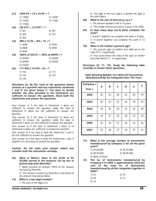 GENERAL AWARENESS – SEPTEMBER 2014 68
61) 7999.99 + 72 x 49.99 = ?
1) 12000 2) 12600
3) 12500 4) 11600
5) 11000
62) (25.01)2
– (15.99)2
= ?
1) 361 2) 381
3) 369 4) 375
5) 356
63) 380 x 12.25 – 365  15 =?
1) 4500 2) 4550
3) 4800 4) 4850
5) 4650
64) 180% of 255.01 + 50% of 28999 =?
1) 62400 2) 64000
3) 60400 4) 64200
5) 61600
65) 171.995 x 14.995  25 =?
1) 103 2) 115
3) 110 4) 125
5) 120
Directions (Q. 66-70): Each of the questions below
consists of a question and two statements numbered
I and II are given below it. You have to decide
whether the data provided in the statements are
sufficient to answer the questions. Read both the
statements and answer the questions.
Give answer 1) if the data in Statement I alone are
sufficient to answer the question, while the data in
Statement II alone are not sufficient to answer the
question.
Give answer 2) if the data in Statement II alone are
sufficient to answer the question, while the data in
Statement I alone are not sufficient to answer the question.
Give answer 3) if the data in Statement I alone or in
Statement II alone are sufficient to answer the question.
Give answer 4) if the data in both the Statement I and II
are not sufficient to answer the question.
Give answer 5) if the data in both the Statements I and II
together are necessary to answer the question.
Caution: Do not mark your answer unless you
consider both the statements carefully.
66) What is Nikita’s share in the profit of Rs
50,000 earned in the business run by her in
partnership with Sharmila?
I. Nikita invested an amount 150% of the amount
invested by Sharmila.
II. The amount invested by Sharmila is two-thirds of
the amount invested by Nikita.
67) What is a two-digit number?
I. The sum of the digits is 6.
II. The digit in the ten’s place is double the digit in
the unit’s place.
68) What is the rate of interest p.c.p.a.?
I. The amount doubles itself in 10 years.
II. The simple interest accrued in 5 years is Rs 5000.
69) In how many days can B alone complete the
work?
I. B and C together can complete the work in 8 days.
II. A and B together can complete the work in 12
days.
70) What is the mother’s present age?
I. The present ages of mother and child are in the
ratio of 5:1 respectively.
II. Four years hence the ratio of the ages of mother
and child will be 17 : 5 respectively.
Directions (Q. 71- 75): Study the following table
carefully to answer these questions.
Table Showing Number (In Lakhs) Of Instruments
Manufactured By Six Companies Over The Years
Company
Year 
A B C D E F
2002 45 35 48 42 50 49
2003 40 32 52 46 48 45
2004 48 36 50 43 56 48
2005 49 37 45 48 52 44
2006 46 30 55 50 54 50
2007 52 38 47 40 41 52
71) What is the average number of instruments
manufactured by Company C for all the given
years?
1) 49,00,000 2) 49,50,000
3) 48,50,000 4) 48,00,000
5) None of these
72) The no. of instruments manufactured by
Company E in 2004 is approximately what per
cent of the total no. of instruments
manufactured by all the companies together in
2004?
1) 23 2) 25
3) 20 4) 16
5) 18
 