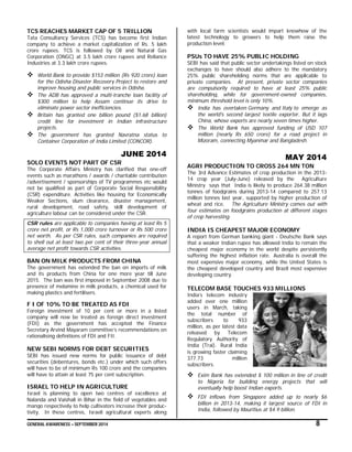 GENERAL AWARENESS – SEPTEMBER 2014 8
TCS REACHES MARKET CAP OF 5 TRILLION
Tata Consultancy Services (TCS) has become first Indian
company to achieve a market capitalization of Rs. 5 lakh
crore rupees. TCS is followed by Oil and Natural Gas
Corporation (ONGC) at 3.5 lakh crore rupees and Reliance
Industries at 3.3 lakh crore rupees.
 World Bank to provide $153 million (Rs 920 crore) loan
for the Odisha Disaster Recovery Project to restore and
improve housing and public services in Odisha.
 The ADB has approved a multi-tranche loan facility of
$300 million to help Assam continue its drive to
eliminate power sector inefficiencies.
 Britain has granted one billion pound ($1.68 billion)
credit line for investment in Indian infrastructure
projects.
 The government has granted Navratna status to
Container Corporation of India Limited (CONCOR).
JUNE 2014
SOLO EVENTS NOT PART OF CSR
The Corporate Affairs Ministry has clarified that one-off
events such as marathons / awards / charitable contribution
/advertisement / sponsorships of TV programmes etc would
not be qualified as part of Corporate Social Responsibility
(CSR) expenditure. Activities like housing for Economically
Weaker Sections, slum clearance, disaster management,
rural development, road safety, skill development of
agriculture labour can be considered under the CSR.
CSR rules are applicable to companies having at least Rs 5
crore net profit, or Rs 1,000 crore turnover or Rs 500 crore
net worth. As per CSR rules, such companies are required
to shell out at least two per cent of their three-year annual
average net profit towards CSR activities.
BAN ON MILK PRODUCTS FROM CHINA
The government has extended the ban on imports of milk
and its products from China for one more year till June
2015. The ban was first imposed in September 2008 due to
presence of melamine in milk products, a chemical used for
making plastics and fertilisers.
F I OF 10% TO BE TREATED AS FDI
Foreign investment of 10 per cent or more in a listed
company will now be treated as foreign direct investment
(FDI) as the government has accepted the Finance
Secretary Arvind Mayaram committee’s recommendations on
rationalising definitions of FDI and FII.
NEW SEBI NORMS FOR DEBT SECURITIES
SEBI has issued new norms for public issuance of debt
securities (debentures, bonds etc.) under which such offers
will have to be of minimum Rs 100 crore and the companies
will have to attain at least 75 per cent subscription.
ISRAEL TO HELP IN AGRICULTURE
Israel is planning to open two centres of excellence at
Nalanda and Vaishali in Bihar in the field of vegetables and
mango respectively to help cultivators increase their produc-
tivity. In these centres, Israeli agricultural experts along
with local farm scientists would impart knowhow of the
latest technology to growers to help them raise the
production level.
PSUs TO HAVE 25% PUBLIC HOLDING
SEBI has said that public sector undertakings listed on stock
exchanges to have should also adhere to the mandatory
25% public shareholding norms that are applicable to
private companies. At present, private sector companies
are compulsorily required to have at least 25% public
shareholding, while for government-owned companies,
minimum threshold level is only 10%.
 India has overtaken Germany and Italy to emerge as
the world's second largest textile exporter. But it lags
China, whose exports are nearly seven times higher.
 The World Bank has approved funding of USD 107
million (nearly Rs 650 crore) for a road project in
Mizoram, connecting Myanmar and Bangladesh.
MAY 2014
AGRI PRODUCTION TO CROSS 264 MN TON
The 3rd Advance Estimates of crop production in the 2013-
14 crop year (July-June) released by the Agriculture
Ministry says that India is likely to produce 264.38 million
tonnes of foodgrains during 2013-14 compared to 257.13
million tonnes last year, supported by higher production of
wheat and rice. The Agriculture Ministry comes out with
four estimates on foodgrains production at different stages
of crop harvesting.
INDIA IS CHEAPEST MAJOR ECONOMY
A report from German banking giant - Deutsche Bank says
that a weaker Indian rupee has allowed India to remain the
cheapest major economy in the world despite persistently
suffering the highest inflation rate. Australia is overall the
most expensive major economy, while the United States is
the cheapest developed country and Brazil most expensive
developing country.
TELECOM BASE TOUCHES 933 MILLIONS
India’s telecom industry
added over one million
users in March, taking
the total number of
subscribers to 933
million, as per latest data
released by Telecom
Regulatory Authority of
India (Trai). Rural India
is growing faster claiming
377.73 million
subscribers.
 Exim Bank has extended $ 100 million in line of credit
to Nigeria for building energy projects that will
eventually help boost Indian exports.
 FDI inflows from Singapore added up to nearly $6
billion in 2013-14, making it largest source of FDI in
India, followed by Mauritius at $4.9 billion.
 