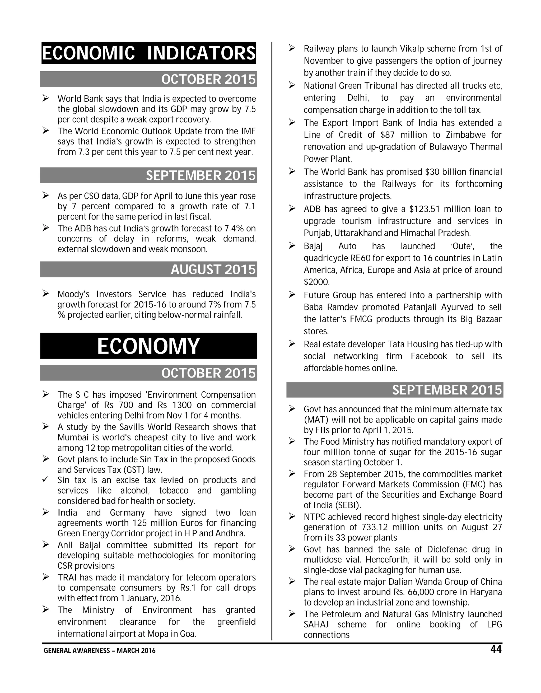 GENERAL AWARENESS – MARCH 2016 44
ECONOMIC INDICATORS
OCTOBER 2015
 World Bank says that India is expected to overcome
the global slowdown and its GDP may grow by 7.5
per cent despite a weak export recovery.
 The World Economic Outlook Update from the IMF
says that India's growth is expected to strengthen
from 7.3 per cent this year to 7.5 per cent next year.
SEPTEMBER 2015
 As per CSO data, GDP for April to June this year rose
by 7 percent compared to a growth rate of 7.1
percent for the same period in last fiscal.
 The ADB has cut India’s growth forecast to 7.4% on
concerns of delay in reforms, weak demand,
external slowdown and weak monsoon.
AUGUST 2015
 Moody's Investors Service has reduced India's
growth forecast for 2015-16 to around 7% from 7.5
% projected earlier, citing below-normal rainfall.
ECONOMY
OCTOBER 2015
 The S C has imposed 'Environment Compensation
Charge' of Rs 700 and Rs 1300 on commercial
vehicles entering Delhi from Nov 1 for 4 months.
 A study by the Savills World Research shows that
Mumbai is world's cheapest city to live and work
among 12 top metropolitan cities of the world.
 Govt plans to include Sin Tax in the proposed Goods
and Services Tax (GST) law.
 Sin tax is an excise tax levied on products and
services like alcohol, tobacco and gambling
considered bad for health or society.
 India and Germany have signed two loan
agreements worth 125 million Euros for financing
Green Energy Corridor project in H P and Andhra.
 Anil Baijal committee submitted its report for
developing suitable methodologies for monitoring
CSR provisions
 TRAI has made it mandatory for telecom operators
to compensate consumers by Rs.1 for call drops
with effect from 1 January, 2016.
 The Ministry of Environment has granted
environment clearance for the greenfield
international airport at Mopa in Goa.
 Railway plans to launch Vikalp scheme from 1st of
November to give passengers the option of journey
by another train if they decide to do so.
 National Green Tribunal has directed all trucks etc,
entering Delhi, to pay an environmental
compensation charge in addition to the toll tax.
 The Export Import Bank of India has extended a
Line of Credit of $87 million to Zimbabwe for
renovation and up-gradation of Bulawayo Thermal
Power Plant.
 The World Bank has promised $30 billion financial
assistance to the Railways for its forthcoming
infrastructure projects.
 ADB has agreed to give a $123.51 million loan to
upgrade tourism infrastructure and services in
Punjab, Uttarakhand and Himachal Pradesh.
 Bajaj Auto has launched ‘Qute’, the
quadricycle RE60 for export to 16 countries in Latin
America, Africa, Europe and Asia at price of around
$2000.
 Future Group has entered into a partnership with
Baba Ramdev promoted Patanjali Ayurved to sell
the latter's FMCG products through its Big Bazaar
stores.
 Real estate developer Tata Housing has tied-up with
social networking firm Facebook to sell its
affordable homes online.
SEPTEMBER 2015
 Govt has announced that the minimum alternate tax
(MAT) will not be applicable on capital gains made
by FIIs prior to April 1, 2015.
 The Food Ministry has notified mandatory export of
four million tonne of sugar for the 2015-16 sugar
season starting October 1.
 From 28 September 2015, the commodities market
regulator Forward Markets Commission (FMC) has
become part of the Securities and Exchange Board
of India (SEBI).
 NTPC achieved record highest single-day electricity
generation of 733.12 million units on August 27
from its 33 power plants
 Govt has banned the sale of Diclofenac drug in
multidose vial. Henceforth, it will be sold only in
single-dose vial packaging for human use.
 The real estate major Dalian Wanda Group of China
plans to invest around Rs. 66,000 crore in Haryana
to develop an industrial zone and township.
 The Petroleum and Natural Gas Ministry launched
SAHAJ scheme for online booking of LPG
connections
 