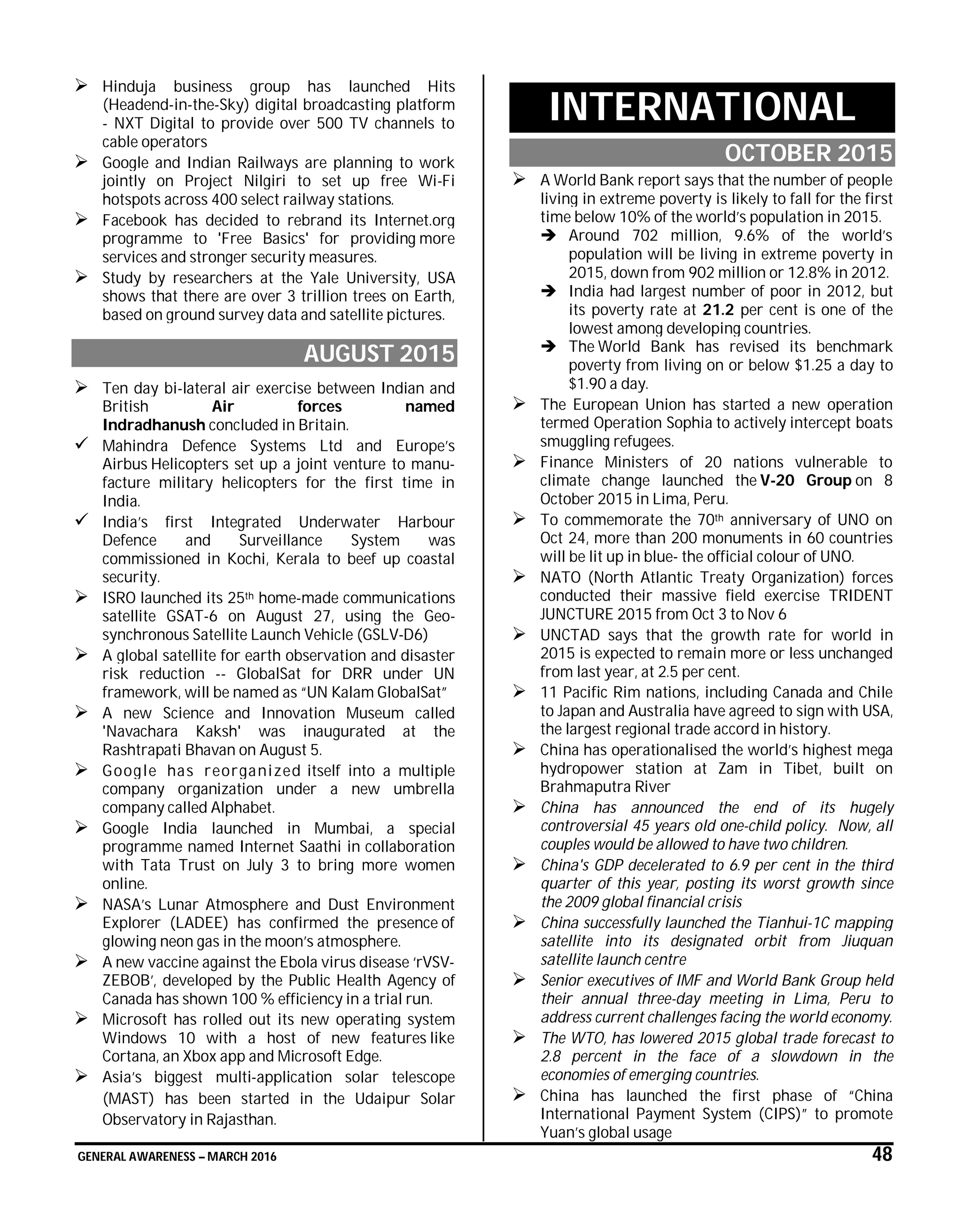 GENERAL AWARENESS – MARCH 2016 48
 Hinduja business group has launched Hits
(Headend-in-the-Sky) digital broadcasting platform
- NXT Digital to provide over 500 TV channels to
cable operators
 Google and Indian Railways are planning to work
jointly on Project Nilgiri to set up free Wi-Fi
hotspots across 400 select railway stations.
 Facebook has decided to rebrand its Internet.org
programme to 'Free Basics' for providing more
services and stronger security measures.
 Study by researchers at the Yale University, USA
shows that there are over 3 trillion trees on Earth,
based on ground survey data and satellite pictures.
AUGUST 2015
 Ten day bi-lateral air exercise between Indian and
British Air forces named
Indradhanush concluded in Britain.
 Mahindra Defence Systems Ltd and Europe’s
Airbus Helicopters set up a joint venture to manu-
facture military helicopters for the first time in
India.
 India’s first Integrated Underwater Harbour
Defence and Surveillance System was
commissioned in Kochi, Kerala to beef up coastal
security.
 ISRO launched its 25th home-made communications
satellite GSAT-6 on August 27, using the Geo-
synchronous Satellite Launch Vehicle (GSLV-D6)
 A global satellite for earth observation and disaster
risk reduction -- GlobalSat for DRR under UN
framework, will be named as “UN Kalam GlobalSat”
 A new Science and Innovation Museum called
'Navachara Kaksh' was inaugurated at the
Rashtrapati Bhavan on August 5.
 Google has reorganized itself into a multiple
company organization under a new umbrella
company called Alphabet.
 Google India launched in Mumbai, a special
programme named Internet Saathi in collaboration
with Tata Trust on July 3 to bring more women
online.
 NASA’s Lunar Atmosphere and Dust Environment
Explorer (LADEE) has confirmed the presence of
glowing neon gas in the moon’s atmosphere.
 A new vaccine against the Ebola virus disease ‘rVSV-
ZEBOB’, developed by the Public Health Agency of
Canada has shown 100 % efficiency in a trial run.
 Microsoft has rolled out its new operating system
Windows 10 with a host of new features like
Cortana, an Xbox app and Microsoft Edge.
 Asia’s biggest multi-application solar telescope
(MAST) has been started in the Udaipur Solar
Observatory in Rajasthan.
INTERNATIONAL
OCTOBER 2015
 A World Bank report says that the number of people
living in extreme poverty is likely to fall for the first
time below 10% of the world’s population in 2015.
 Around 702 million, 9.6% of the world’s
population will be living in extreme poverty in
2015, down from 902 million or 12.8% in 2012.
 India had largest number of poor in 2012, but
its poverty rate at 21.2 per cent is one of the
lowest among developing countries.
 The World Bank has revised its benchmark
poverty from living on or below $1.25 a day to
$1.90 a day.
 The European Union has started a new operation
termed Operation Sophia to actively intercept boats
smuggling refugees.
 Finance Ministers of 20 nations vulnerable to
climate change launched the V-20 Group on 8
October 2015 in Lima, Peru.
 To commemorate the 70th anniversary of UNO on
Oct 24, more than 200 monuments in 60 countries
will be lit up in blue- the official colour of UNO.
 NATO (North Atlantic Treaty Organization) forces
conducted their massive field exercise TRIDENT
JUNCTURE 2015 from Oct 3 to Nov 6
 UNCTAD says that the growth rate for world in
2015 is expected to remain more or less unchanged
from last year, at 2.5 per cent.
 11 Pacific Rim nations, including Canada and Chile
to Japan and Australia have agreed to sign with USA,
the largest regional trade accord in history.
 China has operationalised the world’s highest mega
hydropower station at Zam in Tibet, built on
Brahmaputra River
 China has announced the end of its hugely
controversial 45 years old one-child policy. Now, all
couples would be allowed to have two children.
 China's GDP decelerated to 6.9 per cent in the third
quarter of this year, posting its worst growth since
the 2009 global financial crisis
 China successfully launched the Tianhui-1C mapping
satellite into its designated orbit from Jiuquan
satellite launch centre
 Senior executives of IMF and World Bank Group held
their annual three-day meeting in Lima, Peru to
address current challenges facing the world economy.
 The WTO, has lowered 2015 global trade forecast to
2.8 percent in the face of a slowdown in the
economies of emerging countries.
 China has launched the first phase of “China
International Payment System (CIPS)” to promote
Yuan’s global usage
 
