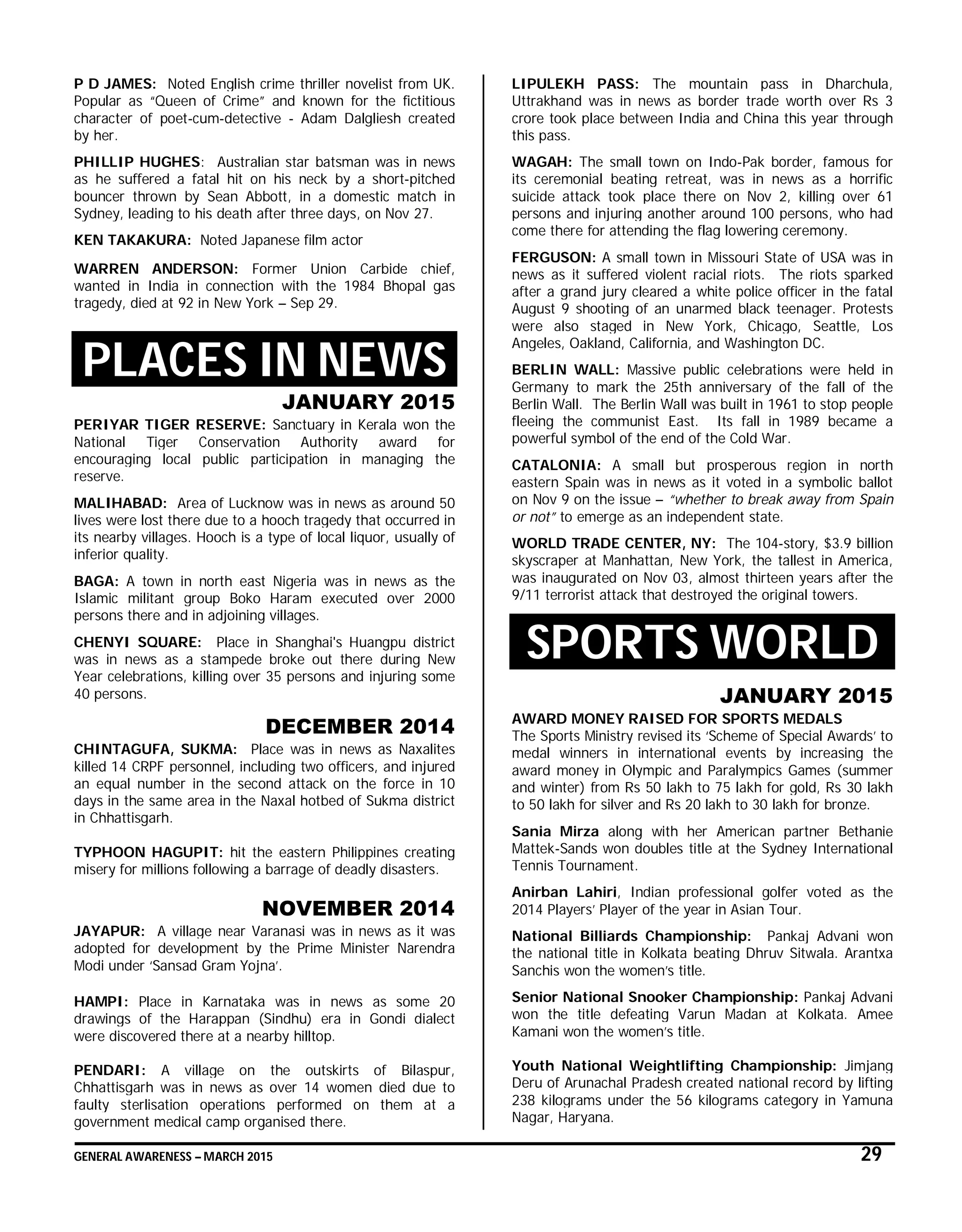 GENERAL AWARENESS – MARCH 2015 29
P D JAMES: Noted English crime thriller novelist from UK.
Popular as “Queen of Crime” and known for the fictitious
character of poet-cum-detective - Adam Dalgliesh created
by her.
PHILLIP HUGHES: Australian star batsman was in news
as he suffered a fatal hit on his neck by a short-pitched
bouncer thrown by Sean Abbott, in a domestic match in
Sydney, leading to his death after three days, on Nov 27.
KEN TAKAKURA: Noted Japanese film actor
WARREN ANDERSON: Former Union Carbide chief,
wanted in India in connection with the 1984 Bhopal gas
tragedy, died at 92 in New York – Sep 29.
PLACES IN NEWS
JANUARY 2015
PERIYAR TIGER RESERVE: Sanctuary in Kerala won the
National Tiger Conservation Authority award for
encouraging local public participation in managing the
reserve.
MALIHABAD: Area of Lucknow was in news as around 50
lives were lost there due to a hooch tragedy that occurred in
its nearby villages. Hooch is a type of local liquor, usually of
inferior quality.
BAGA: A town in north east Nigeria was in news as the
Islamic militant group Boko Haram executed over 2000
persons there and in adjoining villages.
CHENYI SQUARE: Place in Shanghai's Huangpu district
was in news as a stampede broke out there during New
Year celebrations, killing over 35 persons and injuring some
40 persons.
DECEMBER 2014
CHINTAGUFA, SUKMA: Place was in news as Naxalites
killed 14 CRPF personnel, including two officers, and injured
an equal number in the second attack on the force in 10
days in the same area in the Naxal hotbed of Sukma district
in Chhattisgarh.
TYPHOON HAGUPIT: hit the eastern Philippines creating
misery for millions following a barrage of deadly disasters.
NOVEMBER 2014
JAYAPUR: A village near Varanasi was in news as it was
adopted for development by the Prime Minister Narendra
Modi under ‘Sansad Gram Yojna’.
HAMPI: Place in Karnataka was in news as some 20
drawings of the Harappan (Sindhu) era in Gondi dialect
were discovered there at a nearby hilltop.
PENDARI: A village on the outskirts of Bilaspur,
Chhattisgarh was in news as over 14 women died due to
faulty sterlisation operations performed on them at a
government medical camp organised there.
LIPULEKH PASS: The mountain pass in Dharchula,
Uttrakhand was in news as border trade worth over Rs 3
crore took place between India and China this year through
this pass.
WAGAH: The small town on Indo-Pak border, famous for
its ceremonial beating retreat, was in news as a horrific
suicide attack took place there on Nov 2, killing over 61
persons and injuring another around 100 persons, who had
come there for attending the flag lowering ceremony.
FERGUSON: A small town in Missouri State of USA was in
news as it suffered violent racial riots. The riots sparked
after a grand jury cleared a white police officer in the fatal
August 9 shooting of an unarmed black teenager. Protests
were also staged in New York, Chicago, Seattle, Los
Angeles, Oakland, California, and Washington DC.
BERLIN WALL: Massive public celebrations were held in
Germany to mark the 25th anniversary of the fall of the
Berlin Wall. The Berlin Wall was built in 1961 to stop people
fleeing the communist East. Its fall in 1989 became a
powerful symbol of the end of the Cold War.
CATALONIA: A small but prosperous region in north
eastern Spain was in news as it voted in a symbolic ballot
on Nov 9 on the issue – “whether to break away from Spain
or not” to emerge as an independent state.
WORLD TRADE CENTER, NY: The 104-story, $3.9 billion
skyscraper at Manhattan, New York, the tallest in America,
was inaugurated on Nov 03, almost thirteen years after the
9/11 terrorist attack that destroyed the original towers.
SPORTS WORLD
JANUARY 2015
AWARD MONEY RAISED FOR SPORTS MEDALS
The Sports Ministry revised its ‘Scheme of Special Awards’ to
medal winners in international events by increasing the
award money in Olympic and Paralympics Games (summer
and winter) from Rs 50 lakh to 75 lakh for gold, Rs 30 lakh
to 50 lakh for silver and Rs 20 lakh to 30 lakh for bronze.
Sania Mirza along with her American partner Bethanie
Mattek-Sands won doubles title at the Sydney International
Tennis Tournament.
Anirban Lahiri, Indian professional golfer voted as the
2014 Players’ Player of the year in Asian Tour.
National Billiards Championship: Pankaj Advani won
the national title in Kolkata beating Dhruv Sitwala. Arantxa
Sanchis won the women’s title.
Senior National Snooker Championship: Pankaj Advani
won the title defeating Varun Madan at Kolkata. Amee
Kamani won the women’s title.
Youth National Weightlifting Championship: Jimjang
Deru of Arunachal Pradesh created national record by lifting
238 kilograms under the 56 kilograms category in Yamuna
Nagar, Haryana.
 