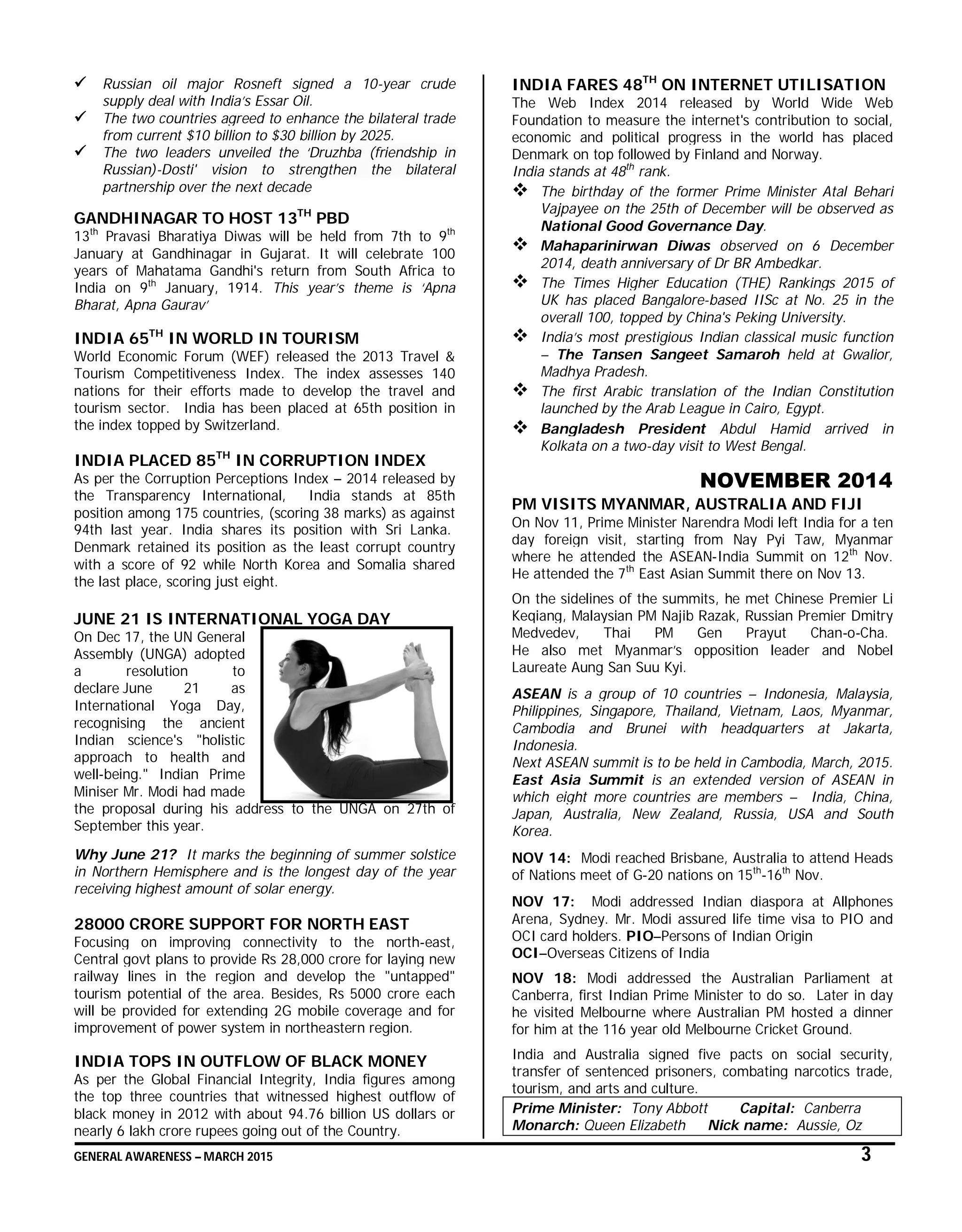 GENERAL AWARENESS – MARCH 2015 3
 Russian oil major Rosneft signed a 10-year crude
supply deal with India’s Essar Oil.
 The two countries agreed to enhance the bilateral trade
from current $10 billion to $30 billion by 2025.
 The two leaders unveiled the ‘Druzhba (friendship in
Russian)-Dosti' vision to strengthen the bilateral
partnership over the next decade
GANDHINAGAR TO HOST 13TH
PBD
13th
Pravasi Bharatiya Diwas will be held from 7th to 9th
January at Gandhinagar in Gujarat. It will celebrate 100
years of Mahatama Gandhi's return from South Africa to
India on 9th
January, 1914. This year’s theme is ‘Apna
Bharat, Apna Gaurav’
INDIA 65TH
IN WORLD IN TOURISM
World Economic Forum (WEF) released the 2013 Travel &
Tourism Competitiveness Index. The index assesses 140
nations for their efforts made to develop the travel and
tourism sector. India has been placed at 65th position in
the index topped by Switzerland.
INDIA PLACED 85TH
IN CORRUPTION INDEX
As per the Corruption Perceptions Index – 2014 released by
the Transparency International, India stands at 85th
position among 175 countries, (scoring 38 marks) as against
94th last year. India shares its position with Sri Lanka.
Denmark retained its position as the least corrupt country
with a score of 92 while North Korea and Somalia shared
the last place, scoring just eight.
JUNE 21 IS INTERNATIONAL YOGA DAY
On Dec 17, the UN General
Assembly (UNGA) adopted
a resolution to
declare June 21 as
International Yoga Day,
recognising the ancient
Indian science's "holistic
approach to health and
well-being." Indian Prime
Miniser Mr. Modi had made
the proposal during his address to the UNGA on 27th of
September this year.
Why June 21? It marks the beginning of summer solstice
in Northern Hemisphere and is the longest day of the year
receiving highest amount of solar energy.
28000 CRORE SUPPORT FOR NORTH EAST
Focusing on improving connectivity to the north-east,
Central govt plans to provide Rs 28,000 crore for laying new
railway lines in the region and develop the "untapped"
tourism potential of the area. Besides, Rs 5000 crore each
will be provided for extending 2G mobile coverage and for
improvement of power system in northeastern region.
INDIA TOPS IN OUTFLOW OF BLACK MONEY
As per the Global Financial Integrity, India figures among
the top three countries that witnessed highest outflow of
black money in 2012 with about 94.76 billion US dollars or
nearly 6 lakh crore rupees going out of the Country.
INDIA FARES 48TH
ON INTERNET UTILISATION
The Web Index 2014 released by World Wide Web
Foundation to measure the internet's contribution to social,
economic and political progress in the world has placed
Denmark on top followed by Finland and Norway.
India stands at 48th
rank.
 The birthday of the former Prime Minister Atal Behari
Vajpayee on the 25th of December will be observed as
National Good Governance Day.
 Mahaparinirwan Diwas observed on 6 December
2014, death anniversary of Dr BR Ambedkar.
 The Times Higher Education (THE) Rankings 2015 of
UK has placed Bangalore-based IISc at No. 25 in the
overall 100, topped by China's Peking University.
 India’s most prestigious Indian classical music function
– The Tansen Sangeet Samaroh held at Gwalior,
Madhya Pradesh.
 The first Arabic translation of the Indian Constitution
launched by the Arab League in Cairo, Egypt.
 Bangladesh President Abdul Hamid arrived in
Kolkata on a two-day visit to West Bengal.
NOVEMBER 2014
PM VISITS MYANMAR, AUSTRALIA AND FIJI
On Nov 11, Prime Minister Narendra Modi left India for a ten
day foreign visit, starting from Nay Pyi Taw, Myanmar
where he attended the ASEAN-India Summit on 12th
Nov.
He attended the 7th
East Asian Summit there on Nov 13.
On the sidelines of the summits, he met Chinese Premier Li
Keqiang, Malaysian PM Najib Razak, Russian Premier Dmitry
Medvedev, Thai PM Gen Prayut Chan-o-Cha.
He also met Myanmar’s opposition leader and Nobel
Laureate Aung San Suu Kyi.
ASEAN is a group of 10 countries – Indonesia, Malaysia,
Philippines, Singapore, Thailand, Vietnam, Laos, Myanmar,
Cambodia and Brunei with headquarters at Jakarta,
Indonesia.
Next ASEAN summit is to be held in Cambodia, March, 2015.
East Asia Summit is an extended version of ASEAN in
which eight more countries are members – India, China,
Japan, Australia, New Zealand, Russia, USA and South
Korea.
NOV 14: Modi reached Brisbane, Australia to attend Heads
of Nations meet of G-20 nations on 15th
-16th
Nov.
NOV 17: Modi addressed Indian diaspora at Allphones
Arena, Sydney. Mr. Modi assured life time visa to PIO and
OCI card holders. PIO–Persons of Indian Origin
OCI–Overseas Citizens of India
NOV 18: Modi addressed the Australian Parliament at
Canberra, first Indian Prime Minister to do so. Later in day
he visited Melbourne where Australian PM hosted a dinner
for him at the 116 year old Melbourne Cricket Ground.
India and Australia signed five pacts on social security,
transfer of sentenced prisoners, combating narcotics trade,
tourism, and arts and culture.
Prime Minister: Tony Abbott Capital: Canberra
Monarch: Queen Elizabeth Nick name: Aussie, Oz
 