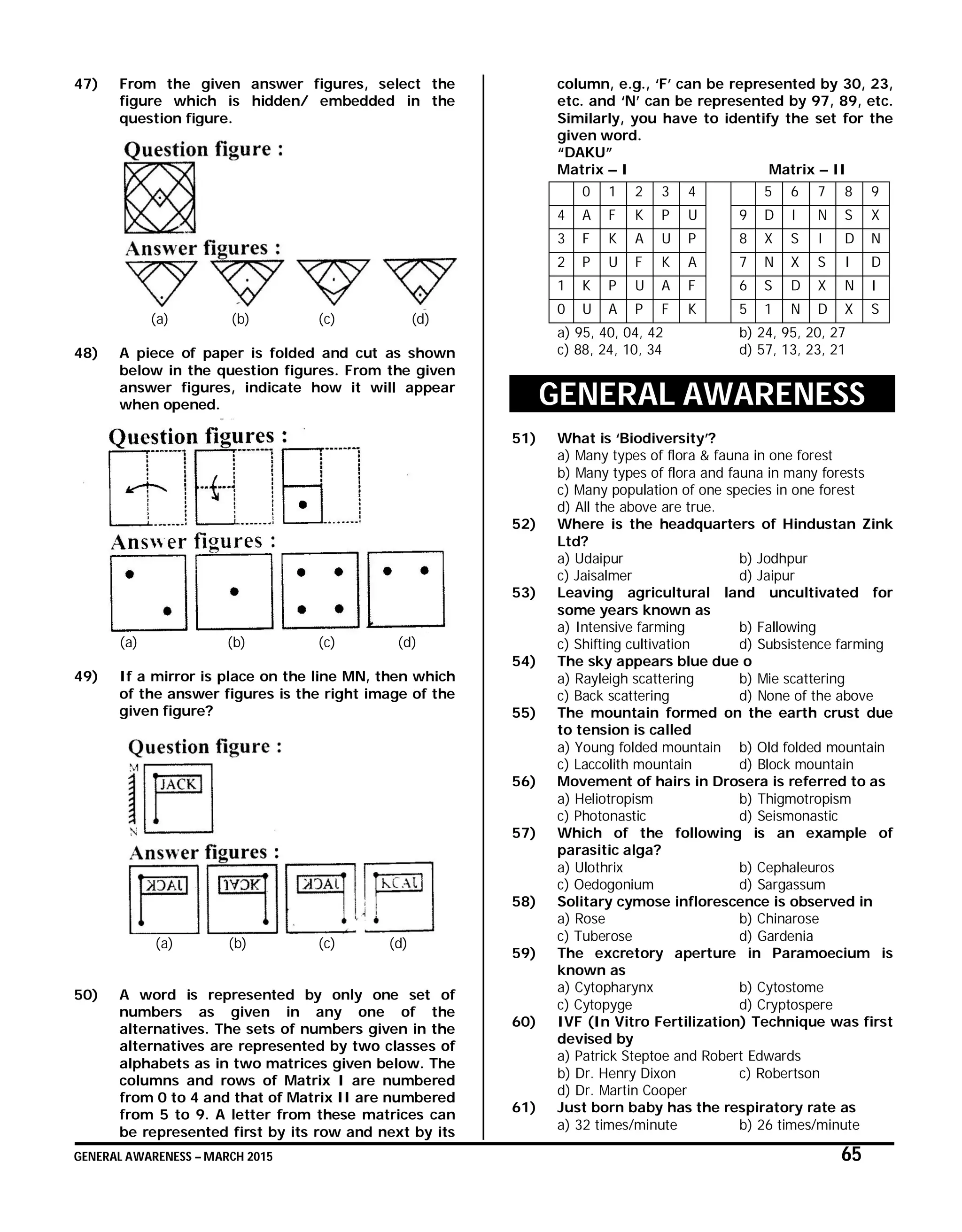 GENERAL AWARENESS – MARCH 2015 65
47) From the given answer figures, select the
figure which is hidden/ embedded in the
question figure.
(a) (b) (c) (d)
48) A piece of paper is folded and cut as shown
below in the question figures. From the given
answer figures, indicate how it will appear
when opened.
(a) (b) (c) (d)
49) If a mirror is place on the line MN, then which
of the answer figures is the right image of the
given figure?
(a) (b) (c) (d)
50) A word is represented by only one set of
numbers as given in any one of the
alternatives. The sets of numbers given in the
alternatives are represented by two classes of
alphabets as in two matrices given below. The
columns and rows of Matrix I are numbered
from 0 to 4 and that of Matrix II are numbered
from 5 to 9. A letter from these matrices can
be represented first by its row and next by its
column, e.g., ‘F’ can be represented by 30, 23,
etc. and ‘N’ can be represented by 97, 89, etc.
Similarly, you have to identify the set for the
given word.
“DAKU”
Matrix – I Matrix – II
0 1 2 3 4 5 6 7 8 9
4 A F K P U 9 D I N S X
3 F K A U P 8 X S I D N
2 P U F K A 7 N X S I D
1 K P U A F 6 S D X N I
0 U A P F K 5 1 N D X S
a) 95, 40, 04, 42 b) 24, 95, 20, 27
c) 88, 24, 10, 34 d) 57, 13, 23, 21
GENERAL AWARENESS
51) What is ‘Biodiversity’?
a) Many types of flora & fauna in one forest
b) Many types of flora and fauna in many forests
c) Many population of one species in one forest
d) All the above are true.
52) Where is the headquarters of Hindustan Zink
Ltd?
a) Udaipur b) Jodhpur
c) Jaisalmer d) Jaipur
53) Leaving agricultural land uncultivated for
some years known as
a) Intensive farming b) Fallowing
c) Shifting cultivation d) Subsistence farming
54) The sky appears blue due o
a) Rayleigh scattering b) Mie scattering
c) Back scattering d) None of the above
55) The mountain formed on the earth crust due
to tension is called
a) Young folded mountain b) Old folded mountain
c) Laccolith mountain d) Block mountain
56) Movement of hairs in Drosera is referred to as
a) Heliotropism b) Thigmotropism
c) Photonastic d) Seismonastic
57) Which of the following is an example of
parasitic alga?
a) Ulothrix b) Cephaleuros
c) Oedogonium d) Sargassum
58) Solitary cymose inflorescence is observed in
a) Rose b) Chinarose
c) Tuberose d) Gardenia
59) The excretory aperture in Paramoecium is
known as
a) Cytopharynx b) Cytostome
c) Cytopyge d) Cryptospere
60) IVF (In Vitro Fertilization) Technique was first
devised by
a) Patrick Steptoe and Robert Edwards
b) Dr. Henry Dixon c) Robertson
d) Dr. Martin Cooper
61) Just born baby has the respiratory rate as
a) 32 times/minute b) 26 times/minute
 