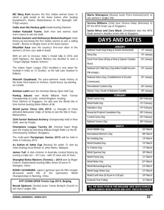 GENERAL AWARENESS – MARCH 2015 32
MC Mary Kom became the first Indian woman boxer to
clinch a gold medal at the Asian Games after beating
Kazakhstan's Zhaina Shekerbekova in the flyweight (48-
51kg) category.
India won the Hockey gold medal beating Pakistan
Indian Kabaddi Teams, both men and women, beat
Iran’s teams to win the Gold.
Varsha Gautam and Aishwarya Nedunchezhiyan made
history by becoming the first Indian women to win a sailing
medal – Bronze in Dinghy event at the Asian Games.
Khushbir Kaur won the country’s first-ever silver in the
women’s 20 kms race walk in Asiad.
With an aim to increase India`s medal tally in 2016 and
2020 Olympics, the Sports Ministry has decided to start a
"Target Olympic Podium Scheme"
The Indian Super League (ISL) heralded a new dawn for
football in India on 12 October, at the Salt Lake Stadium in
Kolkata.
Sharath Gayakwad, the para-swimmer made history at
the Asian Para-Games in Incheon, South Korea, by winning
six medals
Anirban Lahiri won the Venetian Macau Open Golf Cup.
Pankaj Advani won World Billiards Point Format
Championship at Leeds, United Kingdom, beating
Peter Gilchrist of Singapore. He also won the World title in
time format beating Robin Wilson of UK.
World junior Chess title 2014: Lu Shanglei of China
defeated Aleksander Indjic of Serbia to win the title in Pune,
Maharashtra.
35th Senior National Archery Championship held in New
Delhi, won by Punjab.
Champions League Twenty 20: Chennai Super Kings
won the trophy by defeating Kolkata Knight Riders at the M.
Chinnaswamy Stadium, Bengaluru.
The multi-sport Paralympic Games 2015 will be held in
India in February 2015.
4th Sultan of Johor Cup (hockey) for under 21 won by
India beating Great Britain at Johor Bahru, Malaysia.
James Tull: A club cricketer in Australia created history by
scoring a triple ton – 341 runs - with 25 sixes and 34 fours
Shanghai Rolex Masters (Tennis) – 2014 won by Roger
Federer (Switzerland) beating Gilles Simon (France) in
Shanghai, China.
KOHEI UCHIMURA: Japan’s gymnast won his fifth straight
all-around world title at the Gymnastics World
Championships in Nanning, China.
ATP CHINA OPEN Tennis Cup 2014, Beijing
Novak Djokovic (Serbia) beats Tomas Berdych (Czech) to
win men’s singles title.
Maria Sharapova (Russia) beats Petra Kvitova(Czech) to
win women’s singles title
Serena Williams (USA) beat Simona Halep (Romania) to
lift the WTA Finals cup at Singapore.
Sania Mirza and Cara Black (Zimbabwe) won the WTA
finals women's doubles tennis title at Singapore.
DAYS AND DATES
JANUARY
National Youth Day( B’day of Swami Vivekanand) 12th January
Army Day 15th January
Desh Prem Divas (B’day of Neta ji Subash Chandra
Bose)
23rd January
National Girl Child Day ( Day Indira Gandhi became
PM of India )
24th January
National Voters Day ( Establishment of Election
Commission)
25th January
International Customs Day 26th January
Martyrs' Day ( Death of Mahatma Gandhi) 30th January
FEBRUARY
World Cancer Day 04th February
World Radio Day 13th February
Valentine’s Day 14th February
Arunachal Pradesh Foundation Day 20th February
Central Excise Day 24th February
National Science Day 28th February
MARCH
World Wildlife Day 03rd March
International Women’s Day 08th March
No Smoking Day 13th March
World Disabled Day 15th March
St. Patricks Day 17th March
World Sparrow Day 20th March
World Poetry Day 21st March
World Water Day 22nd March
World Meteorological Day 23rd March
World Stage Artists Day 27th March
World Earth Hour (8:30 pm to 9:30 pm) 29th March
Financial Year Ending 31st March
ALL THE NEWS ITEMS IN THIS MAGAZINE HAVE BEEN SOURCED
FROM VARIOUS NEWS PAPERS AND GOVT. PRESS RELEASES
 