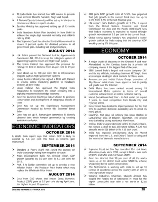 GENERAL AWARENESS – MARCH 2015 38
 All India Radio has started free SMS service to provide
news in Hindi, Marathi, Sanskrit, Dogri and Nepali.
 A National Sports University will be set up in Manipur to
promote excellence in sports studies.
 Textiles Ministry has approved setting up of 13 textile
parks
 India Newborn Action Plan launched in New Delhi to
achieve the single digit neonatal mortality and stillbirth
rate by 2030.
 The Supreme Court has directed Central Government to
ensure 3 percent quota for disabled persons in all
government jobs, including IAS and promotions.
AUGUST 2014
 Lok Sabha passed the National Judicial Appointments
Commission Bill, 2014 to scrap the collegium system of
appointing Supreme Court and High Court judges.
 The Union Cabinet has approved the proposal for
raising FDI limit in Defence from 26 per cent to 49 per
cent.
 Govt allows up to 100 per cent FDI in infrastructure
projects such as high-speed train systems
 Union Textiles Ministry has signed a MoU with Flipkart
to provide online marketing platform to handloom
weavers all over India
 Union Cabinet has approved the Digital India
Programme to transform the Indian economy into a
digitally empowered knowledge economy.
 Govt has launched Rashtriya Gokul Mission to promote
conservation and development of indigenous breeds of
cows
 Govt has set up the Expenditure Management
Commission headed by former RBI Governor Bimal
Jalan.
 Govt. has set up R. Ramanujam committee to identify
obsolete laws which hamper governance by creating
avoidable confusion.
ECONOMIC INDICATORS
OCTOBER 2014
A World Bank report says that India’s GDP is likely to
expand by 5.6 per cent this fiscal as reforms gain
momentum.
SEPTEMBER 2014
 Standard & Poor’s (S&P) has raised the outlook on
India’s sovereign rating from negative to stable
 Asian Development Bank has revised India's GDP
growth upwards by 0.3 per cent to 6.3 per cent for
2015,
 Prof. B N Goldar committee set up to develop a new
inflation index - the Producer Price Index which may
replace the Wholesale Price Index.
AUGUST 2014
 Data from CSO shows that India’s Gross Domestic
Product (GDP) grew at 5.7 per cent during April-June,
the highest in past 10 quarters.
 RBI puts GDP growth rate at 5.5%, has projected
that gdp growth in the current fiscal may rise up to
5.5% from 4.7% in the last financial year.
 UN report puts India’s growth at 5.5%, a report
from the United Nations Economic and Social
Commission for Asia and the Pacific (UNESCAP) says
that India’s economy is expected to record stronger
growth momentum of 5.5 per cent in the current fiscal.
 Global rating agency Moody’s has projected a better
growth outlook for India saying that the country’s GDP
would grow by 5% this year.
ECONOMY
OCTOBER 2014
 A major crude oil discovery in the Kharenti-A well near
Ahmadabad in the Cambay basin by a private oil
company, makes it the biggest find of the year.
 SEBI barred India's largest real estate company DLF
and its top officials, including chairman KP Singh, from
accessing or dealing in stock markets for three years.
 Amazon.com and India's Future Group, promoters of
‘Big Bazaar’ retail chain, have signed a deal to jointly
sell goods over the Internet
 Delhi Metro has been ranked second among 18
international Metro systems in terms of overall
customer satisfaction in an online customer survey.
 Maruti Suzuki launched ‘Ciaz’ - its first sedan car in past
7 years, to meet competition from Honda City and
Hyundai Verna.
 Government has decided to import potatoes for the first
time to augment domestic availability and to check its
rising prices.
 Country’s first olive oil refinery has been started in
Lunkaransar area of Bikaner, Rajasthan. The project
was started by taking assistance from Israel.
 IndiGo, India’s largest domestic airline by market share,
has signed a deal to buy 250 latest Airbus A-320 neo
aircrafts worth $26 billion or Rs 1.55 lakh crore.
 India has imposed anti-dumping duty on Phenol
imported from the U.S. and China’s Taipei to safeguard
the interest of domestic manufacturers.
SEPTEMBER 2014
 Supreme Court on 24th Sep cancelled 214 coal block
allocations made since 1993, except 4 blocks, one each
of NTPC and SAIL and 2 of Sasan UMPH.
 Govt has directed that 50 per cent of all the works
taken up at the district level under MNREGA scheme
should only be for water conservation.
 The Netherlands is working with India to set up 10
centres of excellence across the country with an aim to
raise agriculture output
 Reliance Industries Chairman, Mukesh Ambani has
topped the Forbes list of billionaires in India for the
eighth consecutive year with a net worth of $23.6
billion.
 
