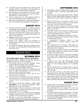 GENERAL AWARENESS – MARCH 2015 39
 The ADB to give $63.3 million loan to improve urban
municipal services in Karnataka and $150 million for
development of renewable energy in Rajasthan.
 Union government has decided to close down India’s
sole and oldest (1961) public sector watch company -
HMT Watches in a phased manner.
 India has signed the Free Trade Agreement (FTA) in
services and investments with 10 ASEAN countries.
 ADB to give $150 million loan to help build transmission
lines for renewable energy development in Rajasthan.
AUGUST 2014
 SEBI has asked listed companies to intimate decisions
on dividends, bonus, buyback etc. within 15 minutes of
closure of the board meetings to curb insider trading.
 Retirement fund body EPFO’s trustees have decided to
retain interest payment on provident fund deposits for
2014-15 at 8.75 per cent.
 ‘Vistara’: Brand name of the new joint venture airline
of the Tata Sons-Singapore Airlines.
 Country’s first seaplane service was launched on
Mumbai-Lonavla short route from the Juhu aerodrome
on 25th August.
 The number of telephone subscribers in India increased
by 0.49 per cent over May 2014 to 942.95 million at the
end of June, 2014.
BANKING
OCTOBER 2014
KYC COMPLIANCE ‘MUST’ FOR ALL ACCOUNTS
The RBI has made it mandatory for all bank customers,
including low risk ones, to be KYC-compliant.
 The accounts which are not KYC compliant, credits
would be allowed but debits won't be allowed
 However, the account-holder will have the option to
close the account and withdraw the money.
 To facilitate compliance of KYC norms, banks have been
asked to allow self-certification of documents and
accept a certified copy of the document
 KYC norms were introduced in 2001, after the 9/11
attacks in New York, America.
 Customers of the six identified metros who have only 3
free transactions in a month at non-home ATMs can
now have 2 more free transactions at the non metro
centres.
 State Bank of India has launched a facility called
‘mPassBook’ on its ‘State Bank Anywhere’ mobile
application, for its retail banking users.
 Kotak Mahindra Bank has launched an instant bank
payment product – KayPay for Facebook users to send
money to each other in an instant.
 Federal Bank has won the IDRBT Banking Technology
Excellence award for 2013-14 in four out of total five
Categories in the mid-sized lenders segment.
 RBI signs a pact with Central Bank of Kenya for
exchange of information and supervisory cooperation.
SEPTEMBER 2014
 United Bank of India has slapped wilful defaulter notice
on Kingfisher Airline, its promoter Vijay Mallya and its
directors.
 Government has decided that benefits under Pradhan
Mantri Jan Dhan Yojana (PMJDY) would be extended to
existing bank account holders provided they apply for
it.
 RBI has said that the S B accounts in which even if
dividend cheque has been credited in it in the previous
two years, may not be treated as inoperative.
 State Bank of India accounted for half of the total
number of banking transactions done through mobile
phone in June, 2014,
 ICICI Bank became the first bank to surpass the Rs
1,000-crore mark in terms of amount of transactions
done through mobile phones in June 2014.
 Indian Highways Management Company has inked a
pact with Axis Bank and ICICI Bank for services related
to electronic toll collection.
 G Gopalakrishna Committee formed to give
recommendations on capacity building in banks and
NBFCs
 SBI introduced new S B accounts 'Pehli Udaan' for
minors and 'Pehla Kadam’ for minors accounts operated
jointly with parent or guardian.
 ICICI Bank has introduced a Cardless Cash Withdrawal
facility to allow customers to transfer money to anyone
in India with a mobile number.
 H R Khan committee set up to take stock of unclaimed
PPF and post office saving accounts and suggest how
these funds can be utilised for the benefit of senior
citizens
 A total of 201 state and district level Central
Cooperative Banks have joined the 'NABARD initiated
Project on Core Banking Solutions in Co-operative
Banks.
 RBI has advised that if a company fails to repay its
bank dues, its other group units may also be termed
wilful defaulters.
 RBI has fixed 70 years as the upper age limit for
Managing Directors and Chief Executive Officers and
other whole-time director of banks in the private sector.
 Export-Import Bank of China and China Development
Bank Corp.signed MoU with SBI, ICICI Bank and Axis
Bank to facilitate trade between the two countries.
AUGUST 2014
 Pradhan Mantri Jan Dhan Yojna announced to provide a
bank account to every family in the country
The government has set a target of 15 crore new
accounts by 2018, ensuring at least two bank accounts
per family.
 The scheme will be launched in two phases – first from
15.8.14 to 15.8.15 and second from 16.8.15 to 15.8.18,
 Each phase targeting opening of 7.5 cr. bank accounts.
 The accounts will be opened with zero balance with no
minimum balance condition.
 