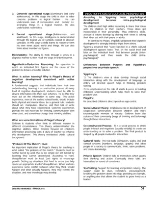 GENERAL AWARENESS – MARCH 2015 52
3. Concrete operational stage (Elementary and early
adolescence). In this stage the child is able to solve
concrete problems in logical fashion . He can
understands laws of conservation and ‘seriate’ i.e.
arranging things in a logical manner. He also
understands reversibility.
4. Formal operational stage (Adolescence and
adulthood). In this stage, intelligence is demonstrated
through the logical use of symbols related to abstract
concepts. At this stage a child learns to reason or form
his own views about world and things. He can also
think about members & figures.
Reversibility: The ability to think through a series in a
stepwise manner & then recall the steps in orderly manner.
Hypothetico-Deductive Reasoning: An operation in
which an individual first figures out the cause of the
problem & deduce a feasible solution.
What is active learning? Why is Piaget’s theory of
cognitive development consistent with active
learning?
A fundamental suggests that individuals form their own
understanding, learning is a constructive process. At every
level of cognitive development, students must be able to
absorb information into their own schemes. To do this they
must act on the information in some way. This active
experience, even at the earliest school levels, should include
both physical and mental ideas. As a general rule, students
should act, manipulate, observe, and then talk or write
about what they have experienced. Concrete experiences
provide the raw materials for thinking, communication with
others,test, and sometimes change their thinking abilities.
What are some limitations of Piaget’s theory?
Children & students often think in different manner in
different circumstances. This theory underestimated the
cognitive abilities. Other theories focused on children’s
information processing skills & duty of teacher to enhance
this development. This theory overlooked child’s cultural
background.
“Problem Of The Match”: Hunt
An important implication of Piaget's theory for teaching is
what called "the problem of the match." Students must be
neither bored by work that is too simple nor left behind by
teaching they cannot understand. According to Hunt,
disequilibrium must be kept "just rights to encourage
growth. Setting up situations that lead to errors can help
create an appropriate level of disequilibrium. When students
experience some conflict between what they think should
happen and what actually happens, they may rethink the
situation, and new knowledge may develop
VYGOTSKY’S SOCIO-CULTURAL PERSPECTIVE
According to Vygotsky inter psychological
development becomes intra-psychological
development
The children start high skilled reasoning & share their ideas
with the children or their teachers. These ideas get
incorporated in their personality. Thus children’s ideas,
attitude & values develop by sharing their views & talking
their ideas out with their peers or adults.
In contrast to Piaget, Vygotaky proposed that cognitive
development is strongly linked to input from others.
Vygotsky assumed that "every function in a child's cultural
development appears twice: first, on the social level and
later on the individual level; first between people (inter-
psychological) and then inside the child (intra-
psychological)"
Differences between Piaget’s and Vygotsky’s
perpectives on private speech:
Vygotsky’s:
1) The children’s view & ideas develop through social
interaction along with the development of language. A
child’s self directed speech helps in thinking, problem
solving.
2) He emphasized on the role of adults & peers in building
children’s understanding which helps them to solve their
problem later.
Piaget’s:
He described children’s direct speech as ego-centric
Socio cultural Theory: Emphasizes role in development of
cooperative conversation between children and more
knowledgeable member of society. Children learn the
culture of their community (ways of thinking and behaving)
through these interactions.
Co-constructed Process: It is a social process in which
people interact and negotiate (usually verbally) to create an
understanding or to solve a problem. The final product is
shaped by all people involved in interaction.
Cultural Tools: The real tools (computers, scales, etc) and
symbol systems (numbers, language, graphs) that allow
people in a society to communicate, think, solve problems,
and create knowledge.
Private Speech: Children talk to themselves which guides
their thinking and action. Eventually these talks are
internalized as sound of conscience
Scaffolding: Support for learning and problem solving. The
support could be clues, reminders, encouragement,
breaking the problem down into step, providing an example,
or anything else that allows the student to grow freely as a
learner.
 