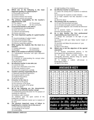 GENERAL AWARENESS – MARCH 2015 60
(4) easy to prepare and use
36. Which one of the following is the most
important quality of a good teacher?
(1) Punctuality and sincerity
(2) Content mastery
(3) Content mastery and reactive
(4) Content mastery and sociable
37. The primary reasonability for the teacher’s
adjustment lies with
(1) The children (2) The principal
(3) The teacher himself (4) The community
38. A successful teacher is one who is
(1) Compassionate and disciplinarian
(2) Quite and reactive
(3) Tolerant and dominating
(4) Passive and active
39. The most important quality of a good teacher
is
(1) Sound knowledge of subject matter
(2) Good communication skills
(3) Concerns for student’s welfare
(4) Effective leadership qualities
40. What quality the students like the most in a
teacher?
(1) Idealist philosophy (2) Compassion
(3) Discipline (4) Entertaining
41. What is the medium of effective teaching?
(1) Individualized instruction and open classroom
discussion
(2) Verbal guidance
(3) Emphasis on understanding the concept rather
than completing syllabus
(4) All the above
42. An effective teacher is one who can:
(1) control the class
(2) give more information in less time
(3) motivate students to learn
(4) correct the assignments carefully
43. Teacher’s primary responsibly lies in
(1) planning educational experiences
(2) keeping students records
(3) implementing policies
(4) all of the above
44. A teacher in the class is
(1) a director of the group
(2) the instructor of the group
(3) a leader and guide of the group
(4) all of the above
45. All of the following are the characteristic
features of an effective teacher except
(1) emphasizing group discussion for the purpose of
clarifying the objectives
(2) emphasis upon standard
(3) emphasis upon the quick control of the
problematic situation
(4) differential treatment meted out to students of
his class
46. The greatest important cause of failure in
beginning for a teacher lies in the area of
(1) inter-personal relationship
(2) knowledge of the teacher
(3) verbal ability
(4) tight handling of the students
47. An effective teacher is expected to
(1) reduce the anxiety level of students to moderate
level
(2) encourage the students to make initiative
(3) to make students feel that education is their
need
(4) all of the above
48. The primary task of a teacher is
(1) to teach the prescribed curriculum
(2) to stimulate and guide student's learning.
(3) to provide diagnostic and remedial aid whereever
desired.
(4) to promote habits of conformity to adult
demands and expectations.
49. As a new teacher the first professional
responsibility you must meet is to
(1) change the curriculum in the light of your
training
(2) co-operate with your fellow teacher inspite of
differences.
(3) ascertain and follow the procedures of your
predecessor.
(4) None of the above.
50. Which one is not the objective of the special
education?
(1) To develop motivational patterns in the
handicapped that will produce achievements
(2) To pursue those curricular matters that
strategically determine effective living for specific
type of handicapped children
(3) To develop a realistic self-concept in
handicapped children
(4) None of the above
ANSWER KEY
Q. A. Q. A. Q. A. Q. A. Q. A.
1 1 2 4 3 3 4 3 5 2
6 2 7 3 8 1 9 4 10 1
11 1 12 3 13 4 14 4 15 4
16 3 17 3 18 4 19 4 20 2
21 4 22 2 23 4 24 1 25 4
26 2 27 2 28 2 29 4 30 4
31 4 32 3 33 4 34 3 35 2
36 2 37 3 38 1 39 2 40 3
41 4 42 3 43 1 44 3 45 4
46 1 47 4 48 2 49 2 50 4
Education is the key to
success in life, and teachers
make a lasting impact in the
lives of their students
 