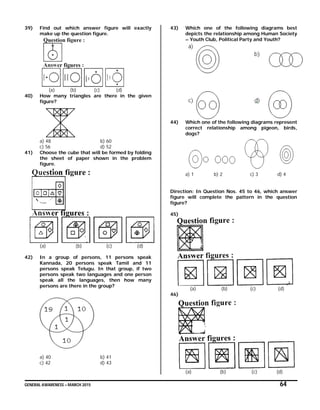 GENERAL AWARENESS – MARCH 2015 64
39) Find out which answer figure will exactly
make up the question figure.
(a) (b) (c) (d)
40) How many triangles are there in the given
figure?
a) 48 b) 60
c) 56 d) 52
41) Choose the cube that will be formed by folding
the sheet of paper shown in the problem
figure.
(a) (b) (c) (d)
42) In a group of persons, 11 persons speak
Kannada, 20 persons speak Tamil and 11
persons speak Telugu. In that group, if two
persons speak two languages and one person
speak all the languages, then how many
persons are there in the group?
a) 40 b) 41
c) 42 d) 43
43) Which one of the following diagrams best
depicts the relationship among Human Society
– Youth Club, Political Party and Youth?
44) Which one of the following diagrams represent
correct relationship among pigeon, birds,
dogs?
a) 1 b) 2 c) 3 d) 4
Direction: In Question Nos. 45 to 46, which answer
figure will complete the pattern in the question
figure?
45)
(a) (b) (c) (d)
46)
(a) (b) (c) (d)
 