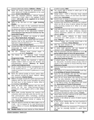 GENERAL AWARENESS – MARCH 2015 75
between which two stations: Kolkata – Dhaka
36) Name the project launched by government for
under taking eco friendly development of the rural
areas: Green India Mission
37) Govt. has launched domestic efficient lighting
programme in Delhi. What is the highlight of this
project: LED bulbs to be supplied at an initial
payment of Rs. 10
38) What is the full form of LED: Light Emitting
Diodes
39) What is the name of the customized low-cost
combination of phone and tablet computer launched
for farmers by ICRISAT: Greenphablet
40) Write the full form of the abbreviation ICRISAT:
International Crops Research Institute for the
Semi-Arid Tropics
41) Headquarters of ICRISAT are located at which
place: Near Hyderabad, Telangana
42) India is on way to join the global high-end scientific
Neutrino Club as the government has approved a
high level research laboratory in __________ field in
Tamil Nadu: High energy physics
43) Amitabh Bachchan has been appointed as the brand
Ambassador for health sector by which State:
Andhra Pradesh
44) The 19th
National Youth Festival began in
___________on Jan 8: Guwahati
45) The theme for 19th
National Youth Festival
is_______________: Youth for Clean, Green and
Progressive India
46) Which union ministry has launched a toll-free
helpline (1800-11-0031) to assist the alcoholic and
drug-dependent persons: Ministry of Social
Justice and Empowerment
47) As per a Labour Bureau survey, unemployment rate
in the country rose to ______per cent in 2013-14,
mainly on account of increase in joblessness in rural
areas: 4.9
48) Name the satirical weekly of France whose office
was attacked recently by Islamic militants, killing
over 12 persons: Charlie Hebdo
49) Millions of people around the world expressed their
solidarity with the slain French journalists by using
the hash tag # Je Suis Charlie on Twitter. What is
its meaning: I am Charlie
50) Name the senior Indian diplomat who has been
named as the new Under-Secretary-General,
Department of Field Support (DFS) in UNO: ATUL
KHARE
51) Which bank recently launched the country’s first
contactless debit and credit cards that use the near-
field communication (NFC) technology, enabling
customer to make payments by just waving the card
near merchant terminals instead of swiping the
same: ICICI Bank
52) India has agreed to provide 60 million dollars Line of
Credit – LoC to Guyana for its road infrastructure
projects. Where is it located: On Northern border
of Brazil
53) Modibo Keita has been elected as Prime Minister
of which country: Mali
54) The country Mali is located in which part of the
world: West Africa
55) Hampi Utsav – 2015 a three-day mega cultural
festival of dance, drama, art and music was held in
which State: Karnataka
56) Ancient town of Hampi in Karnataka was the capital
of which empire: Vijayanagar Empire
57) Scientists have discovered a powerful new antibiotic
which can kill an array of germs without the bugs
easily becoming resistant to it. What is its name:
Teixobactin
58) India will provide Rs 6.90 crore support to Nepal for
fighting against the Iodine Deficiency Disorder
Control Programme (IDDCP) for control of which
ailment: Goitre
59) In which country militants of Boko Haram
massacred over 2000 persons in towns around
Baga: Nigeria
60) Tshering Tobgay, who recently visited India is the
_________ of Bhutan: Prime Minister
61) Who has been elected as new President of Sri
Lanka: Maithripala Sirisena
62) In which State governor rule was imposed on
January 9, 2015: Jammu & Kashmir
63) Why has governors rule been imposed in J & K: No
party staked claim to form the government
64) 15 prominent NRIs were conferred which honour at
the recently held Pravasi Bharatiya Divas: Pravasi
Bharatiya Samman Award
65) In whose honour, the coins of the denomination of
Rs. 100 and Rs. 10 and the stamps of value of Rs 25
and Rs 5 were released at Pravasi Bharatiya Divas:
Mahatama Gandhi
66) National Youth Day is observed on which date: 12th
January
67) Why January 12 is observed as National Youth Day:
It is birthday of Swami Vivekananda
68) Name the star footballer who won the FIFA Ballon
d'Or award for 2014: Cristiano Ronaldo
69) Name the ace tennis player who reached the 1,000
ATP Tour wins milestone as he won the Brisbane
International title on Jan 11: Roger Federer
70) In the field of tennis, the abbreviation ATP stands
for: Association of Tennis Professional
71) Who has been appointed as the new Chairman of
the Indian Space Research Organization: A S Kiran
Kumar
72) Kolinda Grabar-Kitarovic has been elected as the
first women President of which country: Croatia
73) Which airline has been selected as the safest airline
in the world for 2015: Quantas
74) Quantas is the official air carrier of which country:
Australia
75) A new vaccine ‘Raksha Blue’ has been launched to
counter which deadly disease in farm animals:
Bluetongue
76) Election commission has announced 7th
February as
the date for assembly elections in which State:
Delhi
 