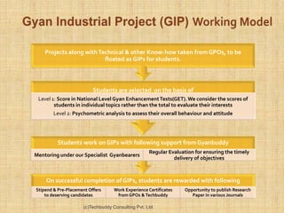 Projects along with Technical & other Know-how taken from GPOs, to be
                          floated as GIPs for students.



                          Students are selected on the basis of
 Level 1: Score in National Level Gyan Enhancement Tests(GET). We consider the scores of
        students in individual topics rather than the total to evaluate their interests
        Level 2: Psychometric analysis to assess their overall behaviour and attitude




         Students work on GIPs with following support from Gyanbuddy
                                                   Regular Evaluation for ensuring the timely
Mentoring under our Specialist Gyanbearers
                                                             delivery of objectives



    On successful completion of GIPs, students are rewarded with following
Stipend & Pre-Placement Offers     Work Experience Certificates   Opportunity to publish Research
    to deserving candidates         from GPOs & Techbuddy            Paper in various Journals

                     (c)Techbuddy Consulting Pvt. Ltd.
 