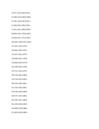 3 b 57 c 111 b 165 d 219 c
4 a 58 b 112 b 166 d 220 b
5 a 59 a 113 b 167 b 221 c
6 c 60 d 114 c 168 a 222 a
7 a 61 a 115 c 169 b 223 b
8 b 62 b 116 c 170 d 224 b
9 a 63 b 117 c 171 d 225 b
10 b 64 c 118 b 172 c 226 a
11 a 65 c 119 b 173 b
12 b 66 a 120 a 174 c
13 a 67 c 121 a 175 b
14 b 68 d 122 c 176 b
15 b 69 d 123 b 177 b
16 a 70 d 124 a 178 b
17 a 71 c 125 a 179 a
18 a 72 b 126 a 180 b
19 a 73 b 127 b 181 a
20 b 74 a 128 a 182 c
21 a 75 b 129 a 183 c
22 d 76 d 130 a 184 b
23 b 77 c 131 b 185 a
24 a 78 a 132 c 186 b
25 a 79 d 133 b 187 b
26 d 80 b 134 b 188 a
27 a 81 d 135 d 189 d
 