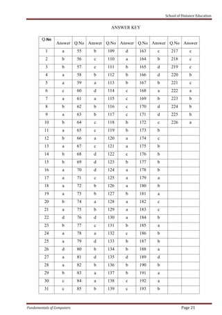 computer fundamental of_computer | PDF