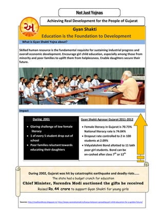 Not Just Yojnas
                             Achieving Real Development for the People of Gujarat

                                       Gyan Shakti
                       Education is the Foundation to Development
  What is Gyan Shakti Yojna about?

Skilled human resource is the fundamental requisite for sustaining industrial progress and
overall economic development. Encourage girl child education, especially among those from
minority and poor families to uplift them from helplessness. Enable daughters secure their
future.




Impact

              During 2001                                          Gyan Shakti Agrasar Gujarat 2011-2012

           Glaring challenge of low female                            Female literacy in Gujarat is 70.73%
            literacy                                                  National literacy rate is 74.04%
           1 of every 5 student drop out of                           Dropout rate controlled to 2 in 100
           school                                                     students at 2.09%
           Poor families reluctant towards                            Vidyalakshmi Bond allotted to 11 lakh
           educating their daughters                                  poor girl students. Bond can be
                                                                      en-cashed after class 7th or 12th




         During 2002, Gujarat was hit by catastrophic earthquake and deadly riots……
                                   The state had a budget crunch for education
  Chief Minister, Narendra Modi auctioned the gifts he received
                   Raised Rs.44 crore to support Gyan Shakti for young girls


Sources: http://madhavibhuta.blogspot.in/ http://www.narendramodi.in/kanya-kelavani-spreading-girl-child-education-for-a-golden-future/
 