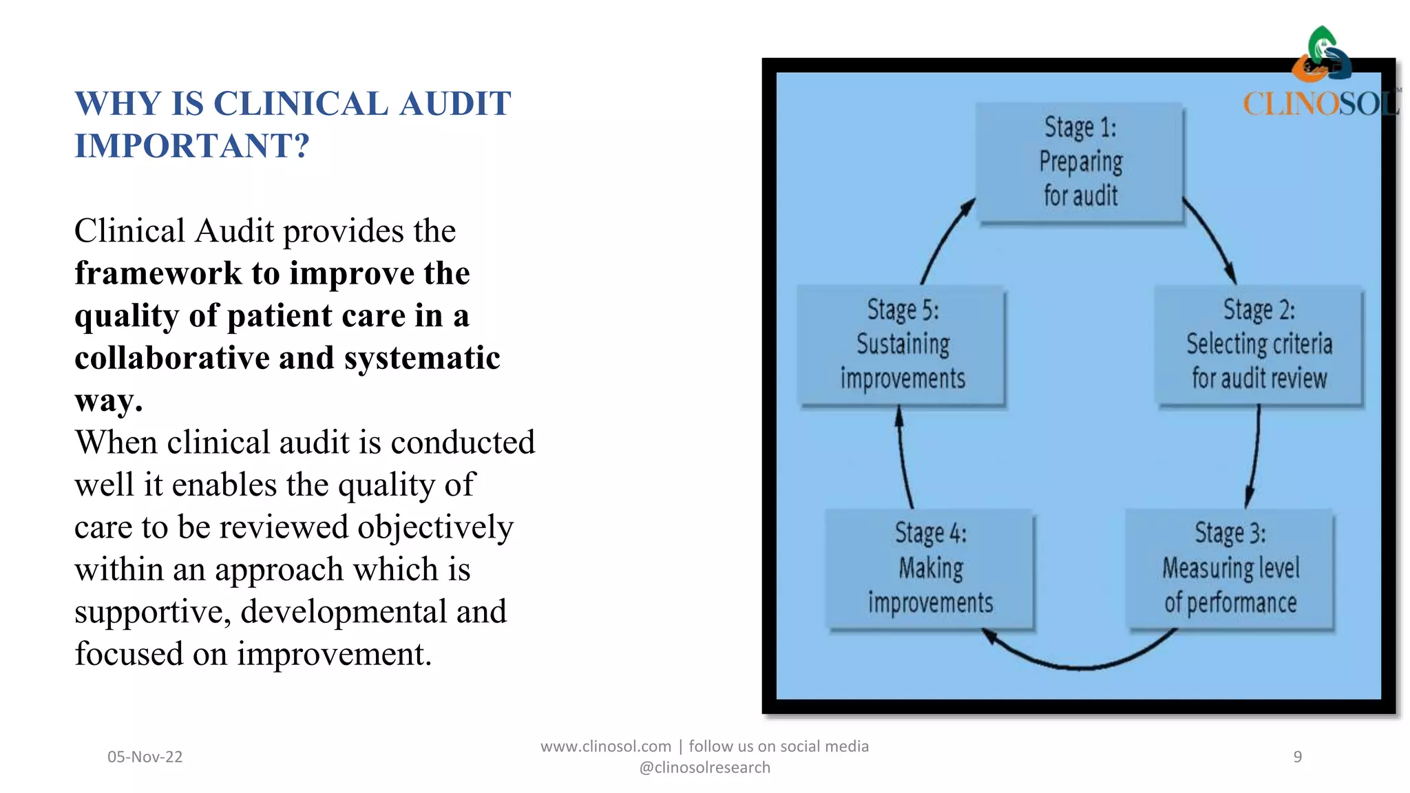 05-Nov-22
www.clinosol.com | follow us on social media
@clinosolresearch
9
WHY IS CLINICAL AUDIT
IMPORTANT?
Clinical Audit provides the
framework to improve the
quality of patient care in a
collaborative and systematic
way.
When clinical audit is conducted
well it enables the quality of
care to be reviewed objectively
within an approach which is
supportive, developmental and
focused on improvement.
 
