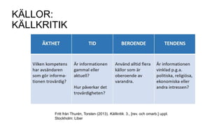 KÄLLOR:
KÄLLKRITIK
Fritt från Thurén, Torsten (2013). Källkritik. 3., [rev. och omarb.] uppl.
Stockholm: Liber
 