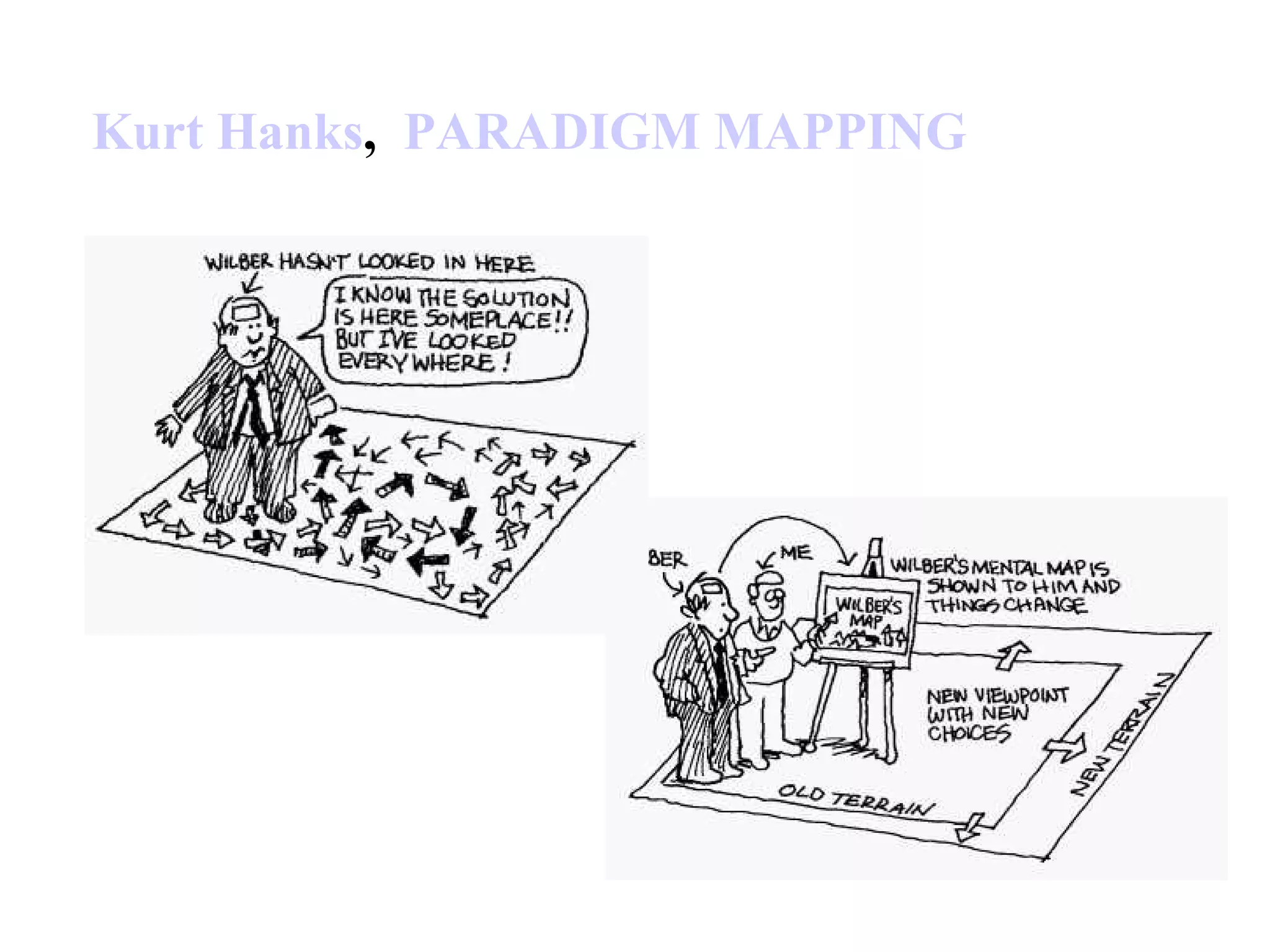 Kurt Hanks, PARADIGM MAPPING
 