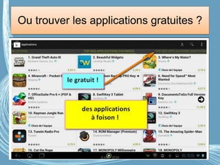 Ou trouver les applications gratuites ?
G.VM - 2016
 