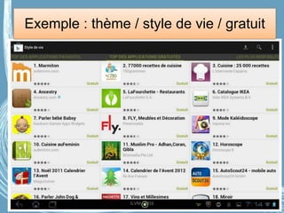 Exemple : thème / style de vie / gratuit
G.VM - 2016
 