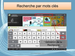 Recherche par mots clés
Apps à l’honneur
Validation de la
Recherche
Médiathèque Lorient 2013G.VM - 2016
 