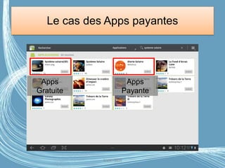 Le cas des Apps payantes
Apps à l’honneur
Apps
Gratuite
Apps
Payante
G.VM - 2016
 